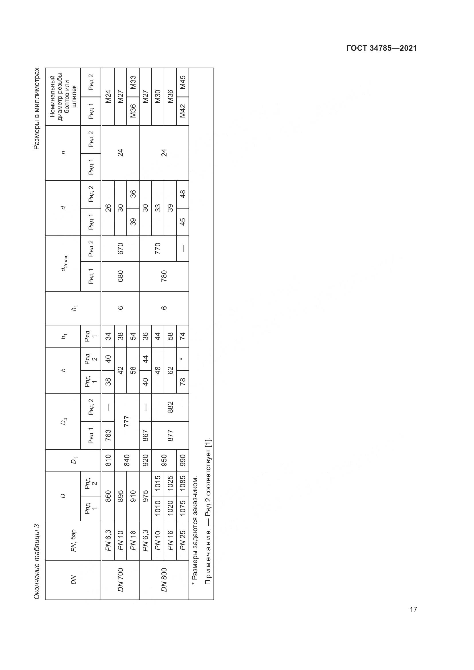 ГОСТ  34785-2021, страница 23