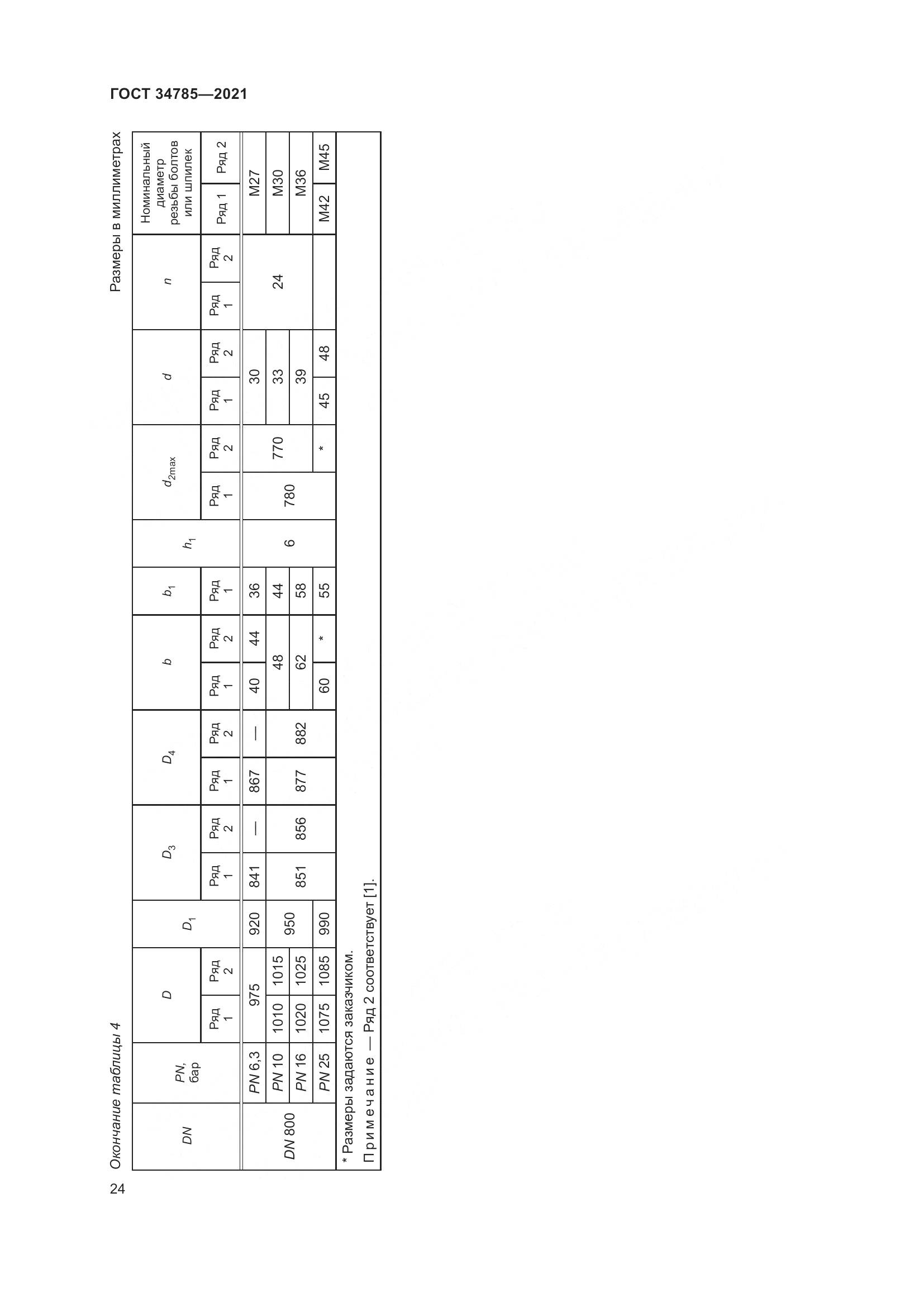 ГОСТ  34785-2021, страница 30