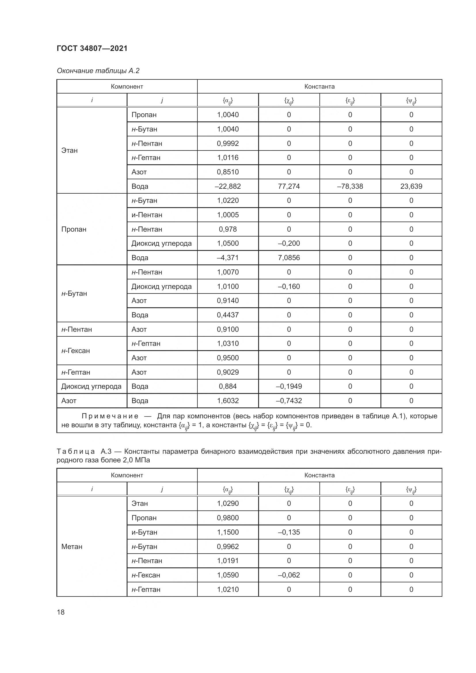 ГОСТ  34807-2021, страница 23
