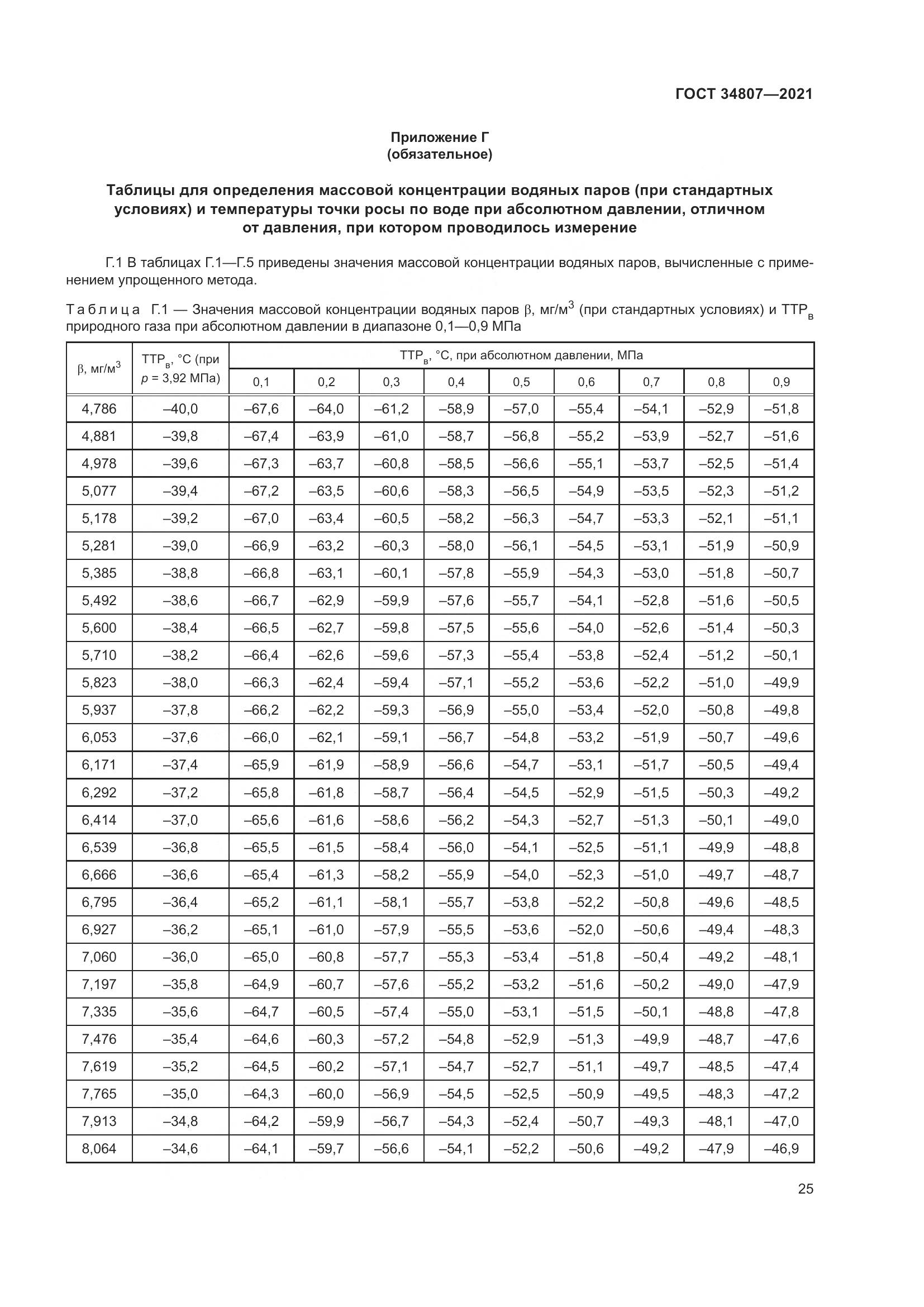 ГОСТ  34807-2021, страница 30