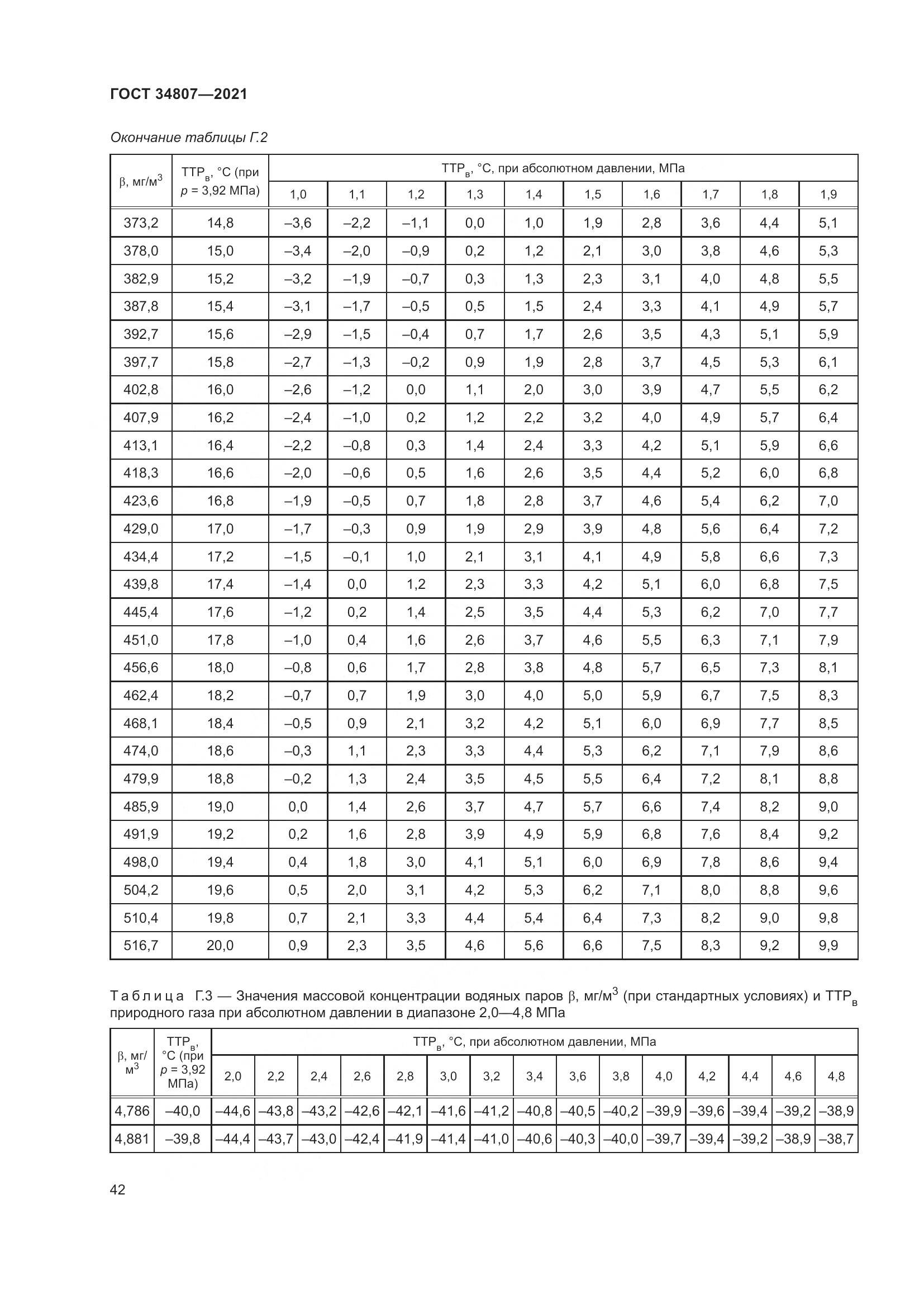 ГОСТ  34807-2021, страница 47