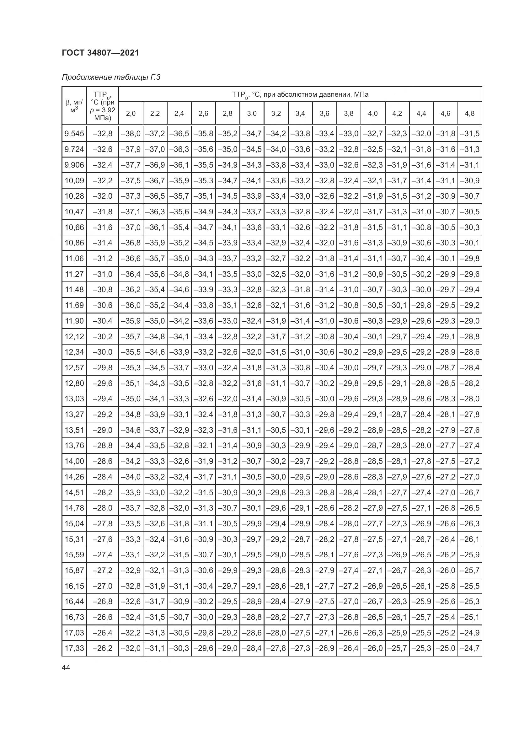 ГОСТ  34807-2021, страница 49