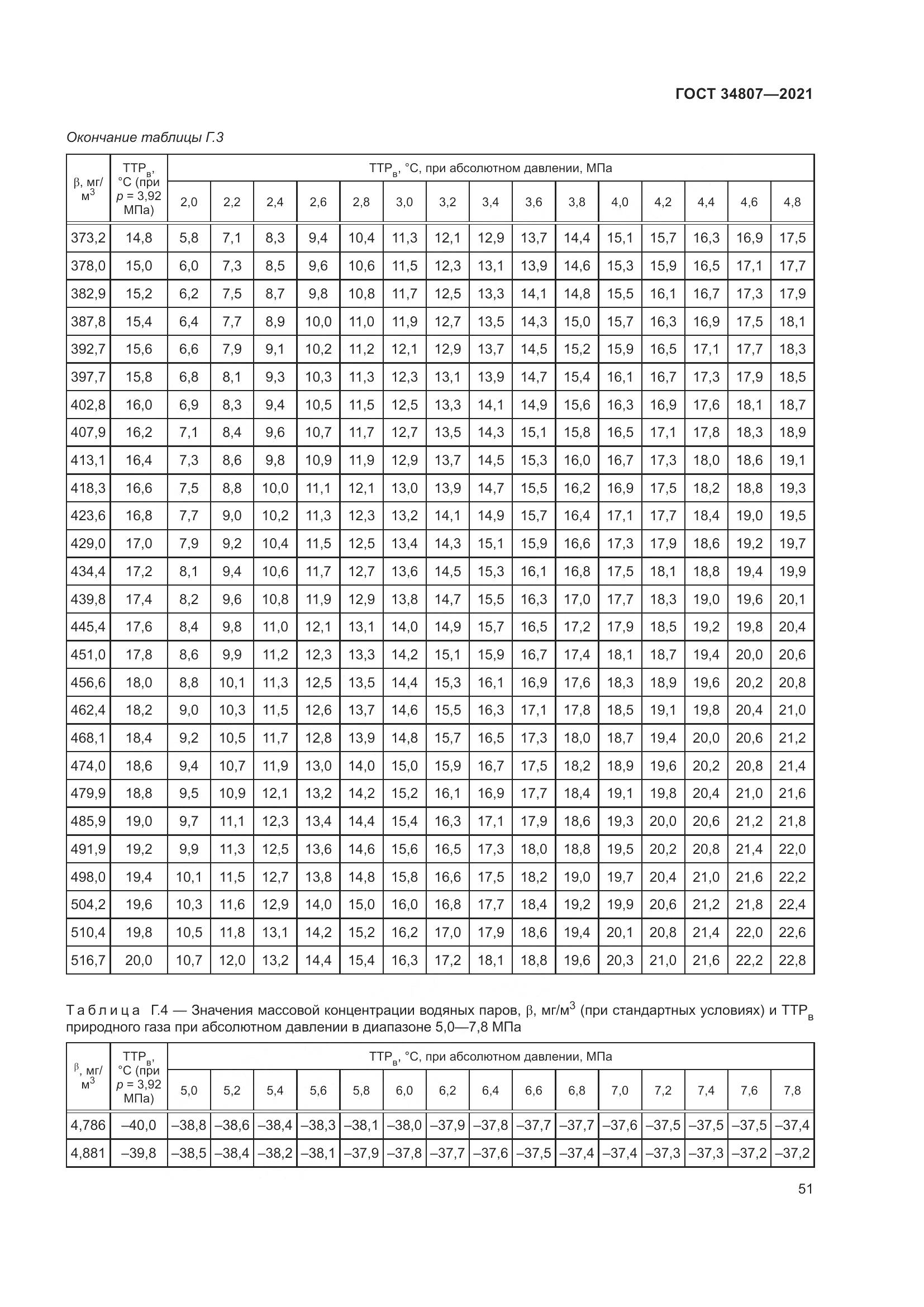 ГОСТ  34807-2021, страница 56