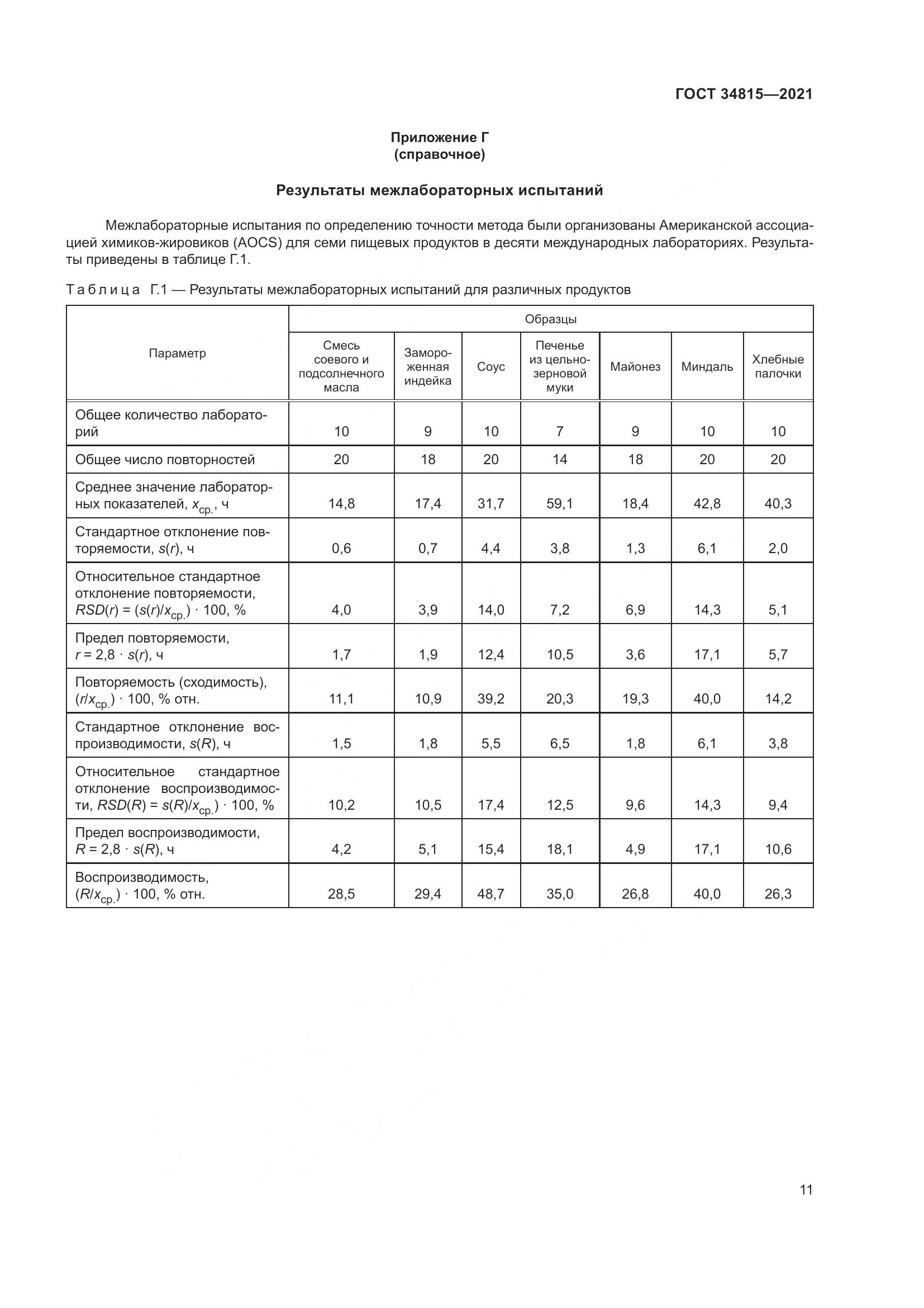 ГОСТ  34815-2021, страница 15