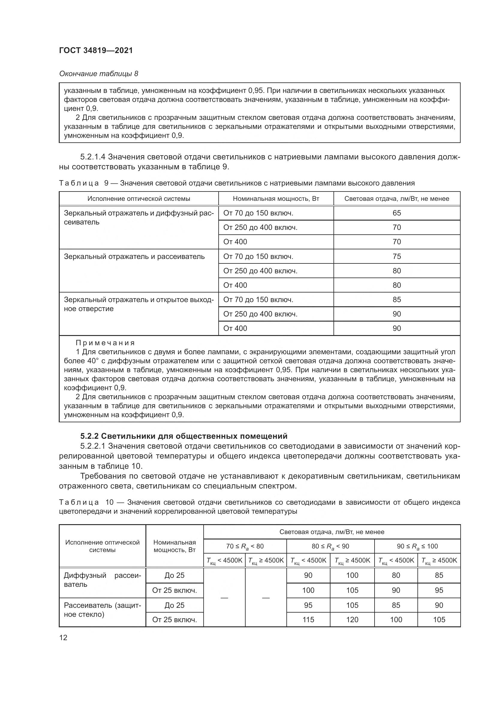 ГОСТ  34819-2021, страница 16