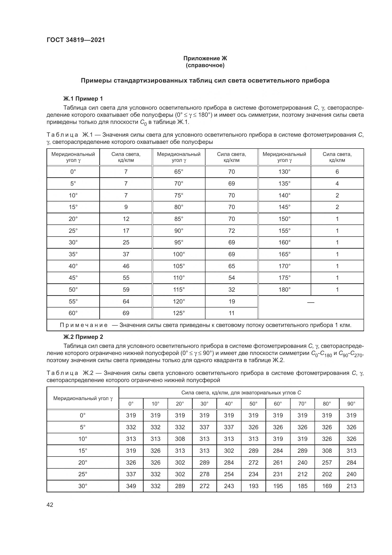 ГОСТ  34819-2021, страница 46