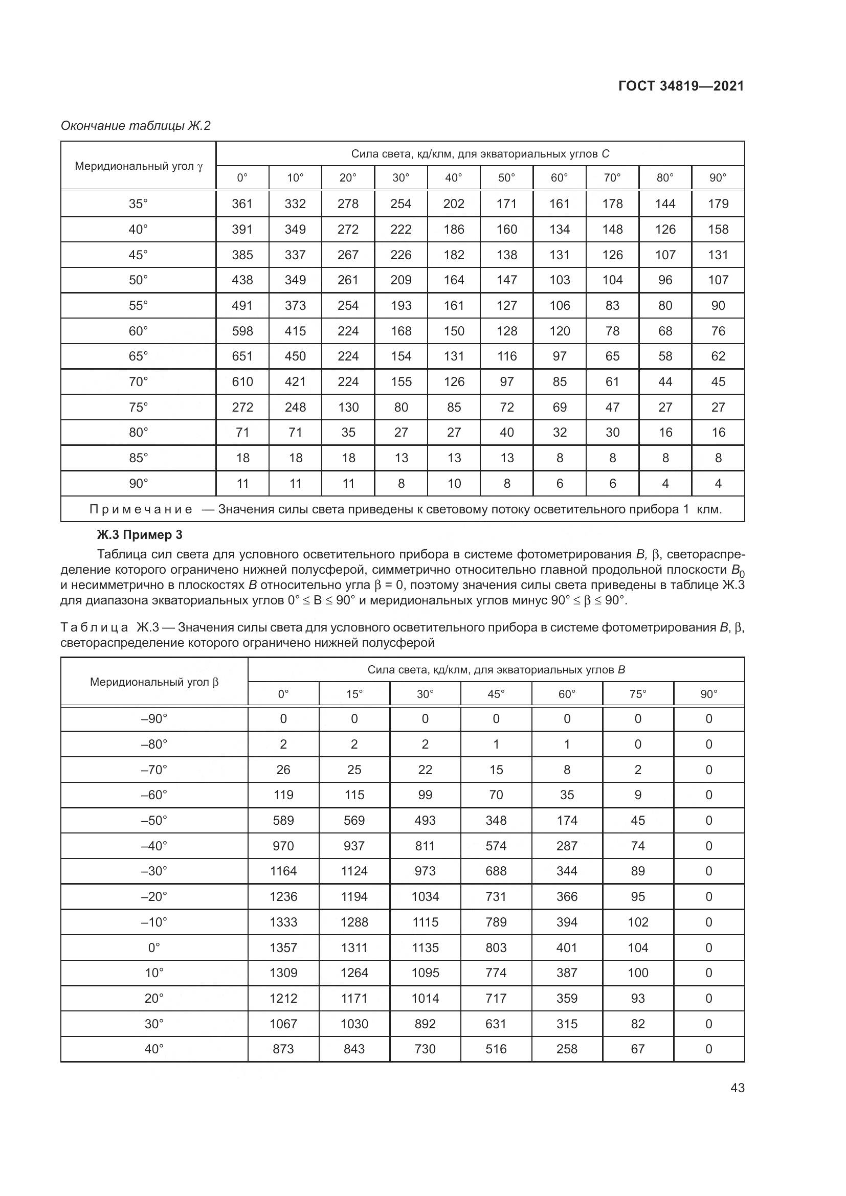 ГОСТ  34819-2021, страница 47