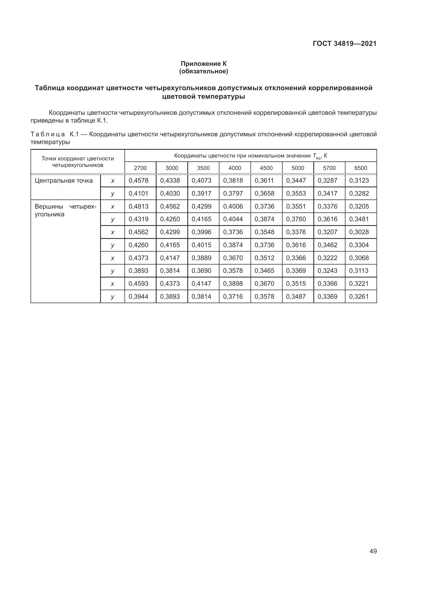 ГОСТ  34819-2021, страница 53