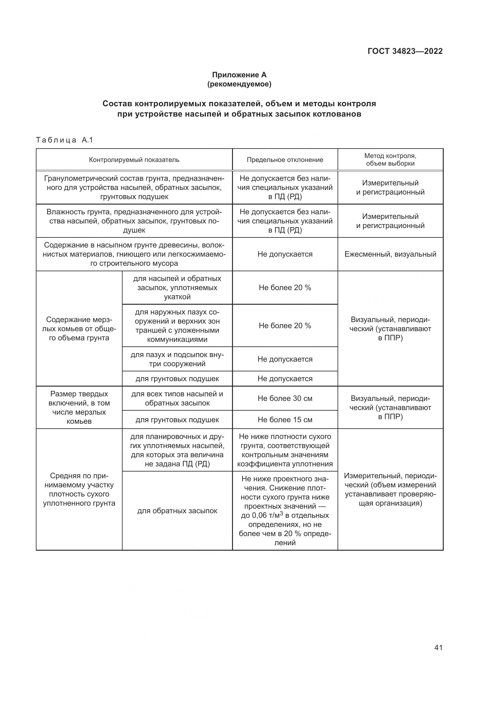 ГОСТ  34823-2022, страница 46