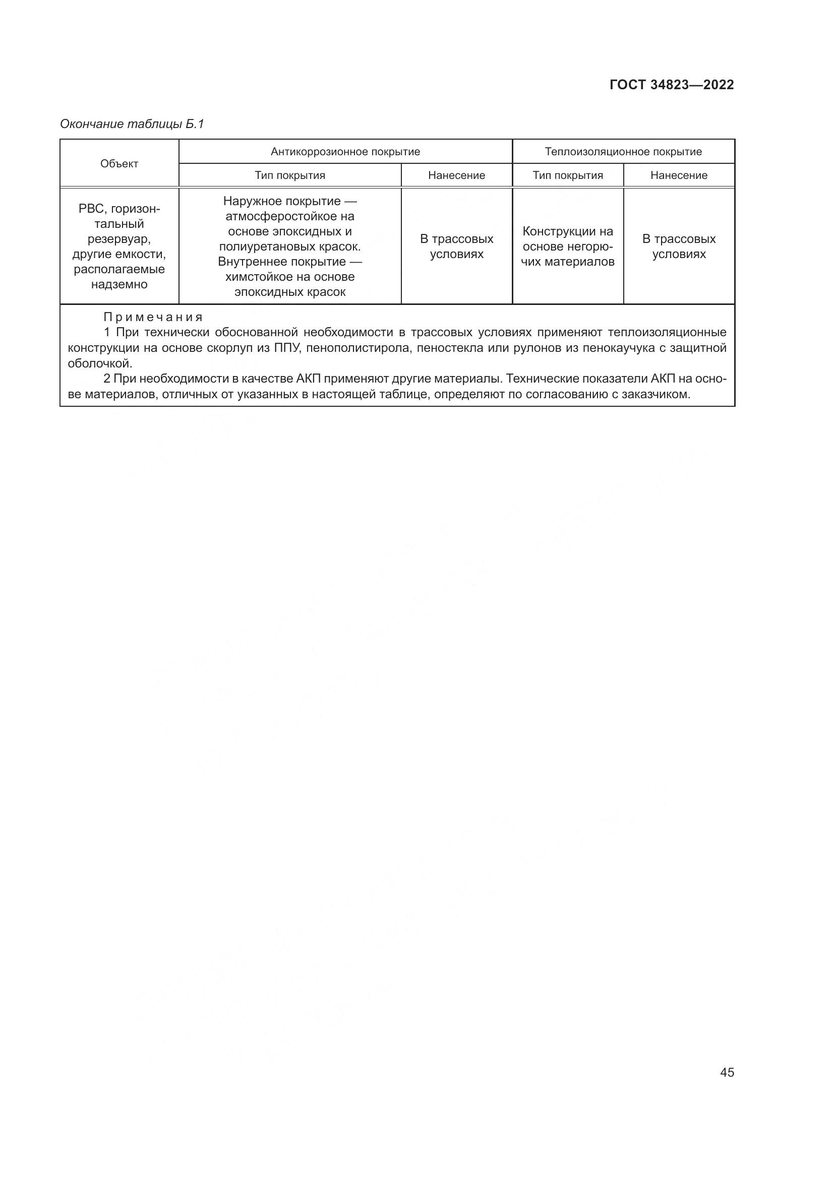 ГОСТ  34823-2022, страница 50