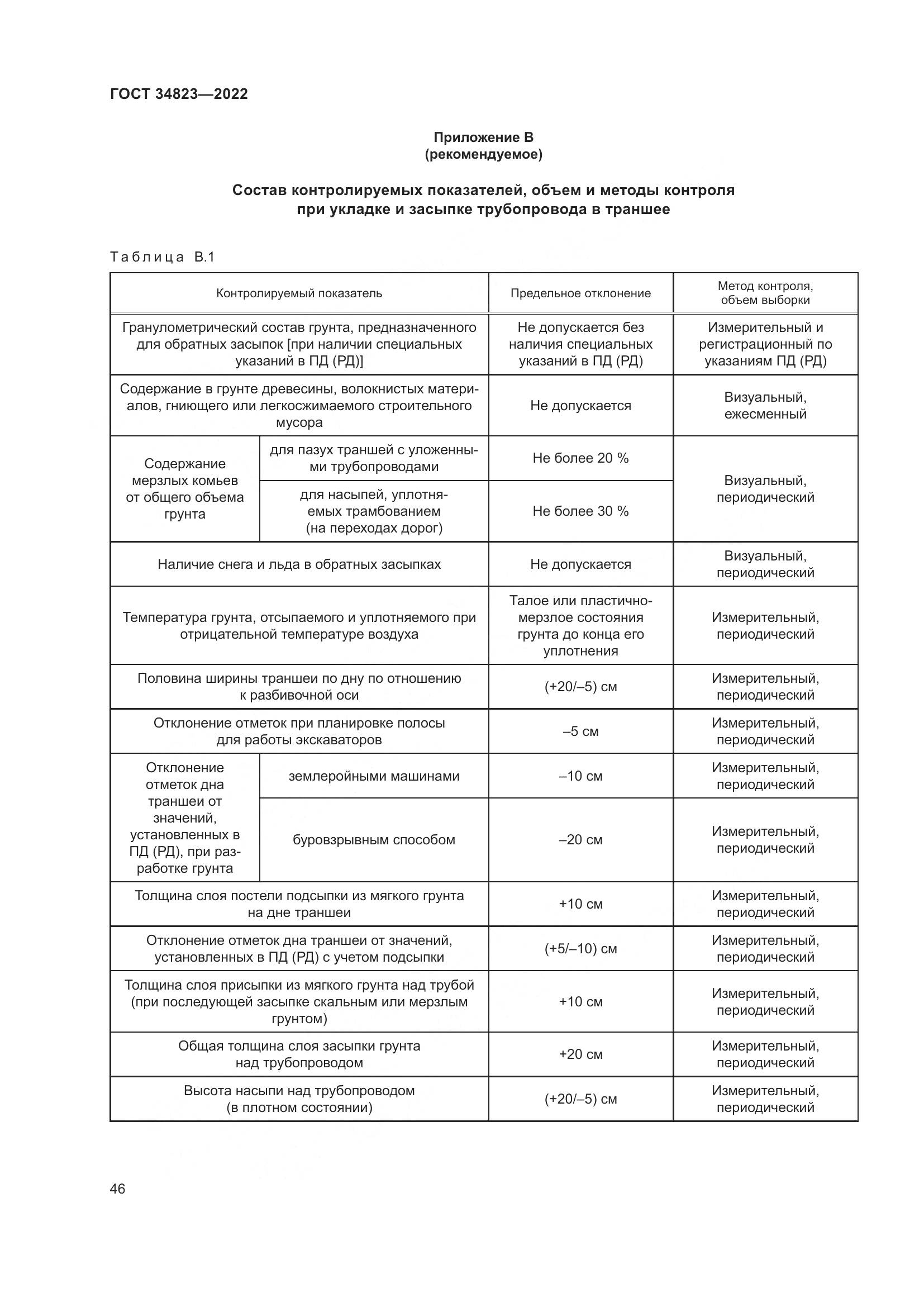 ГОСТ  34823-2022, страница 51