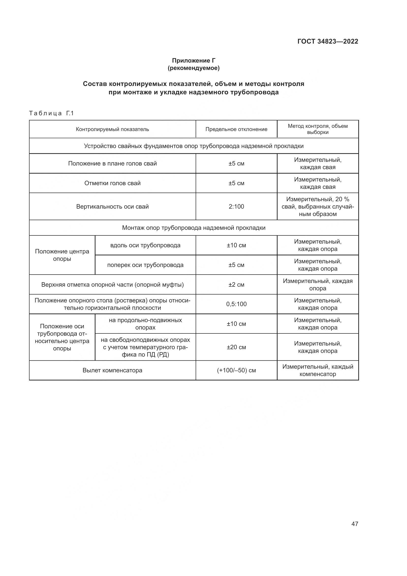 ГОСТ  34823-2022, страница 52