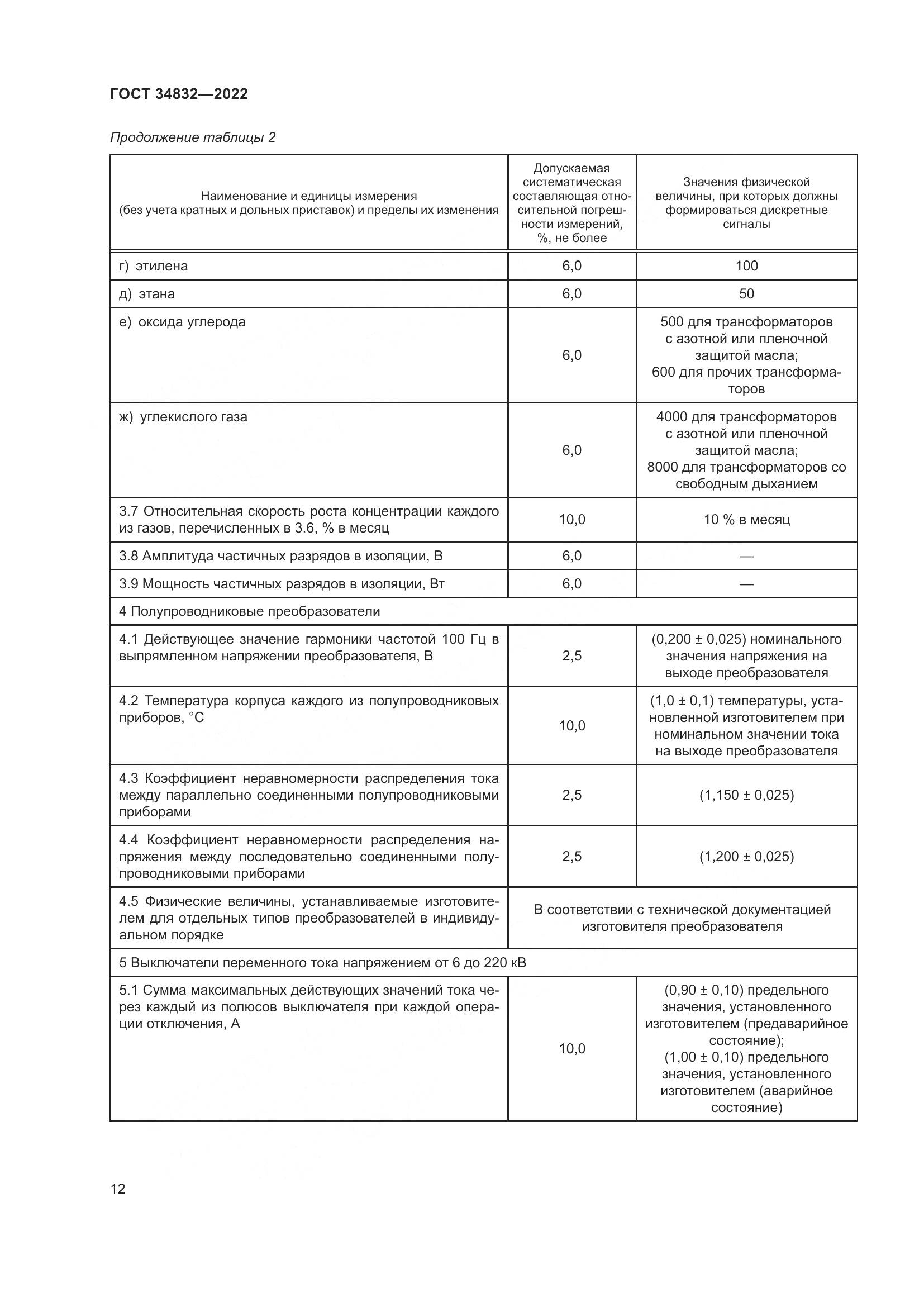 ГОСТ  34832-2022, страница 16