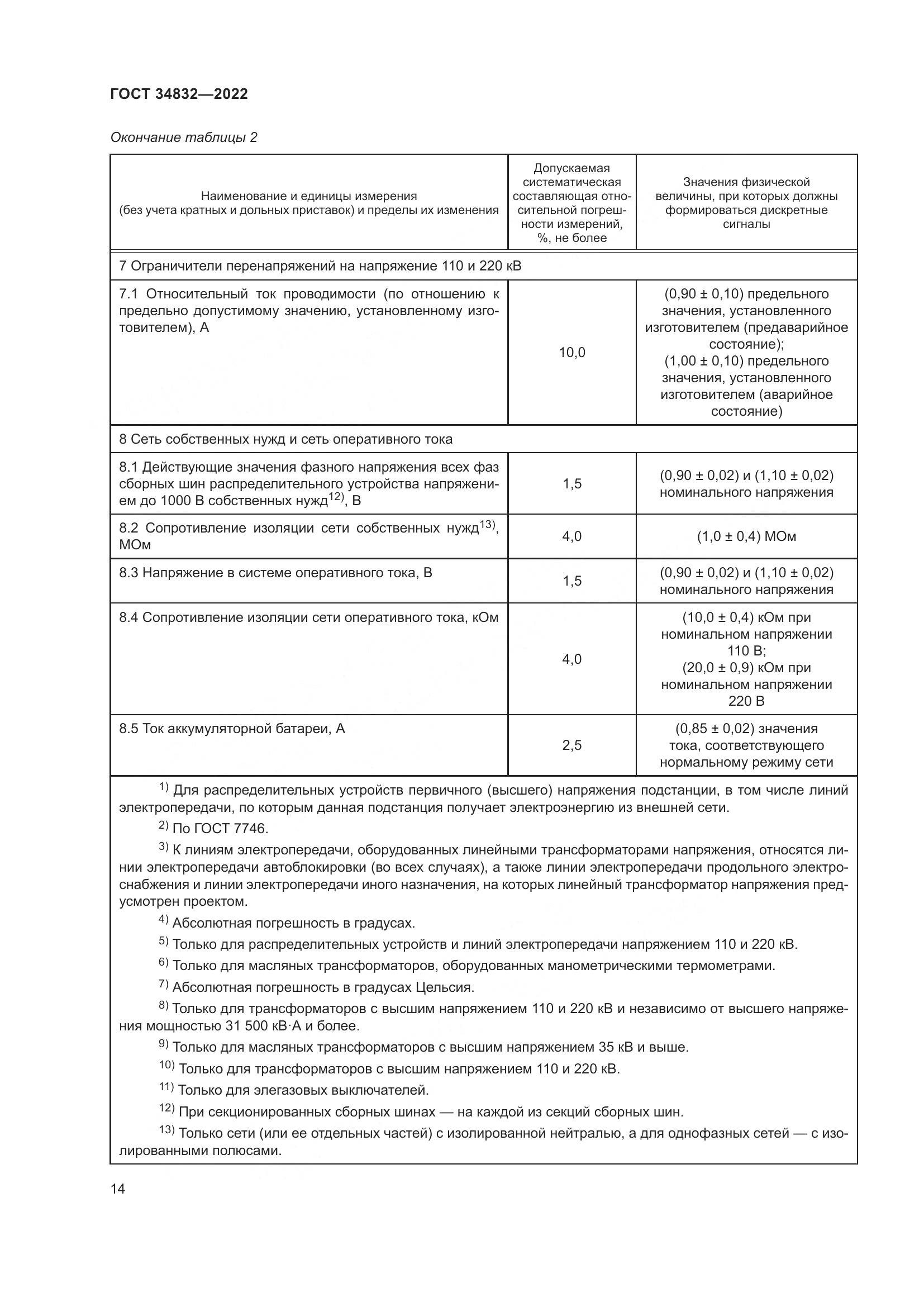 ГОСТ  34832-2022, страница 18