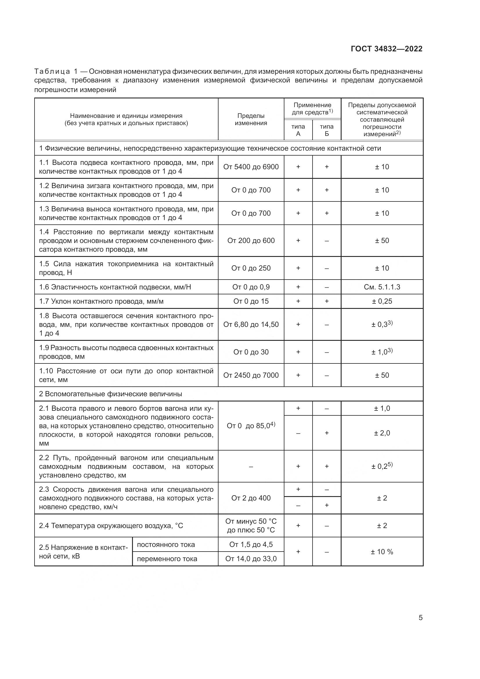 ГОСТ  34832-2022, страница 9