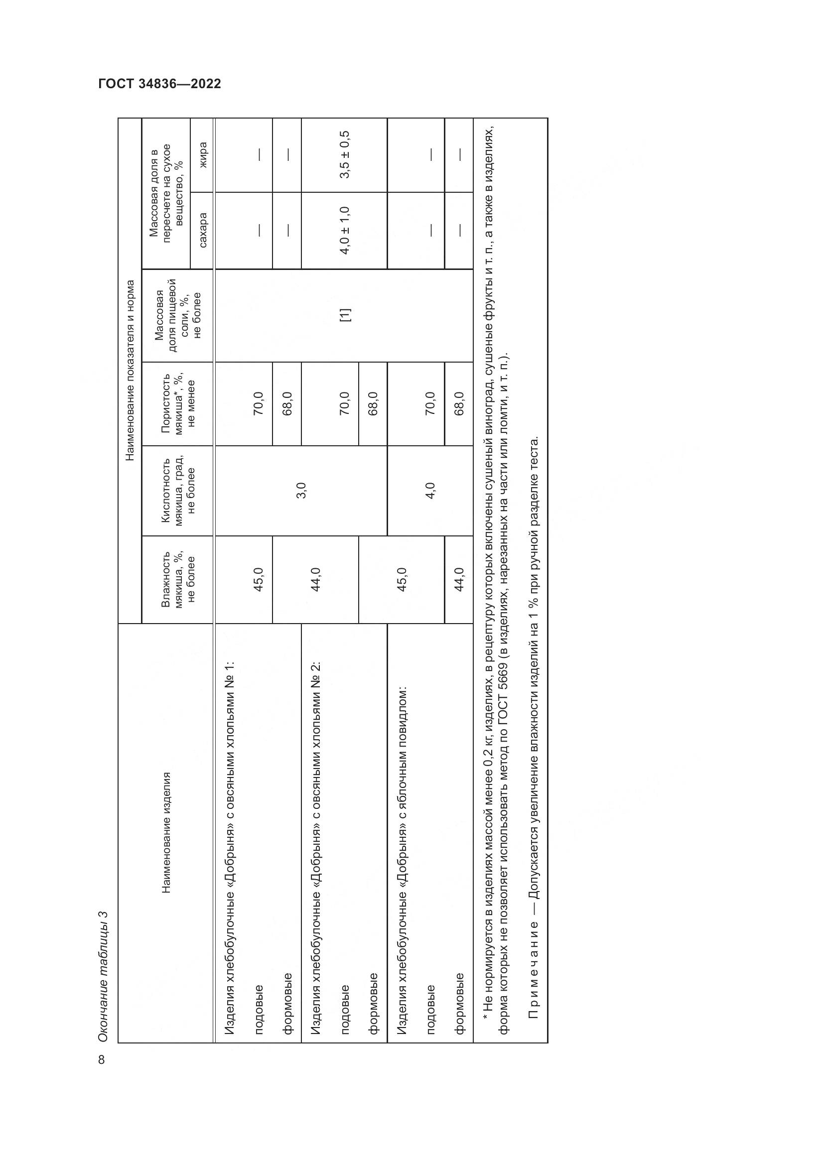 ГОСТ 34836-2022, страница 13