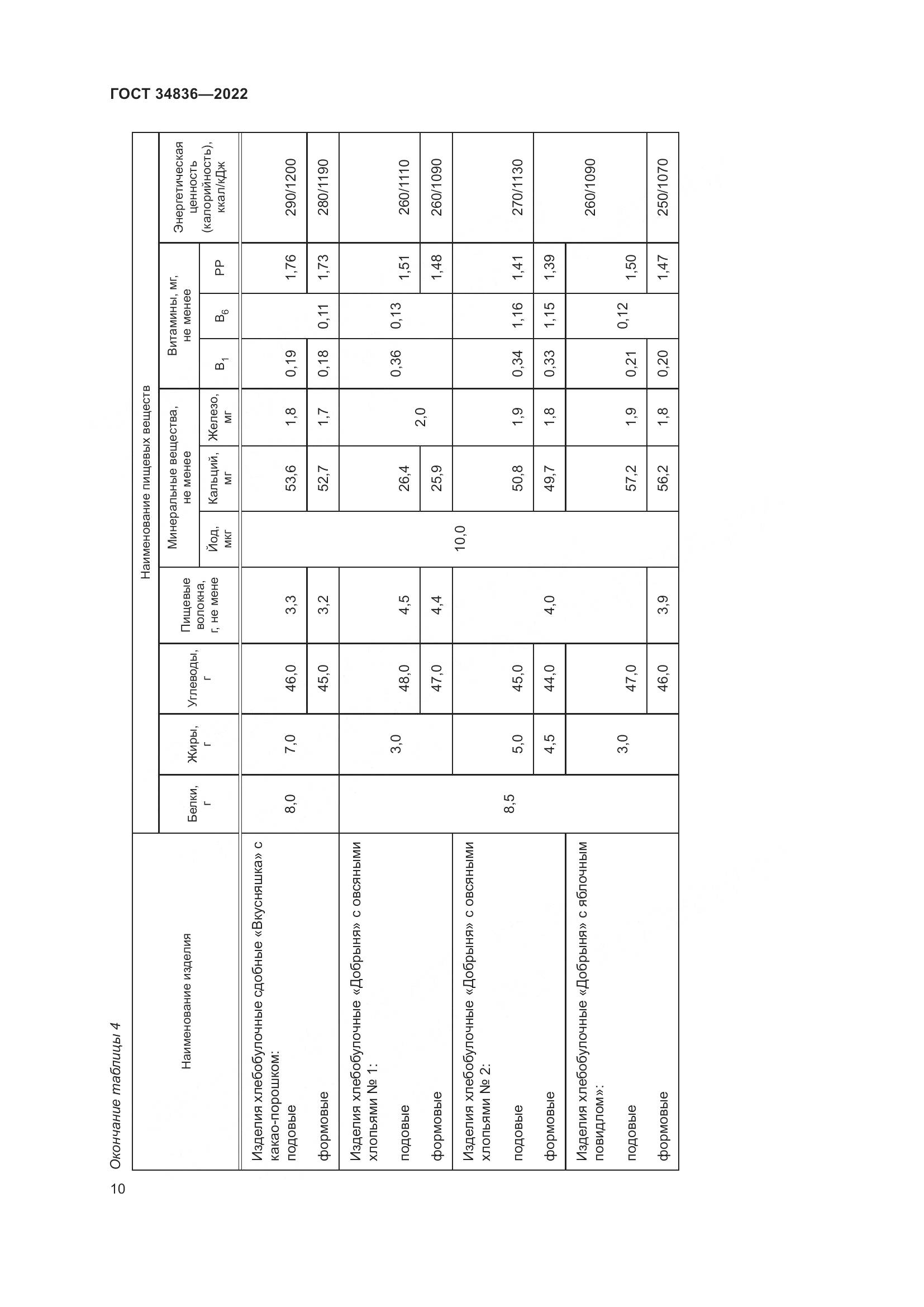 ГОСТ 34836-2022, страница 15