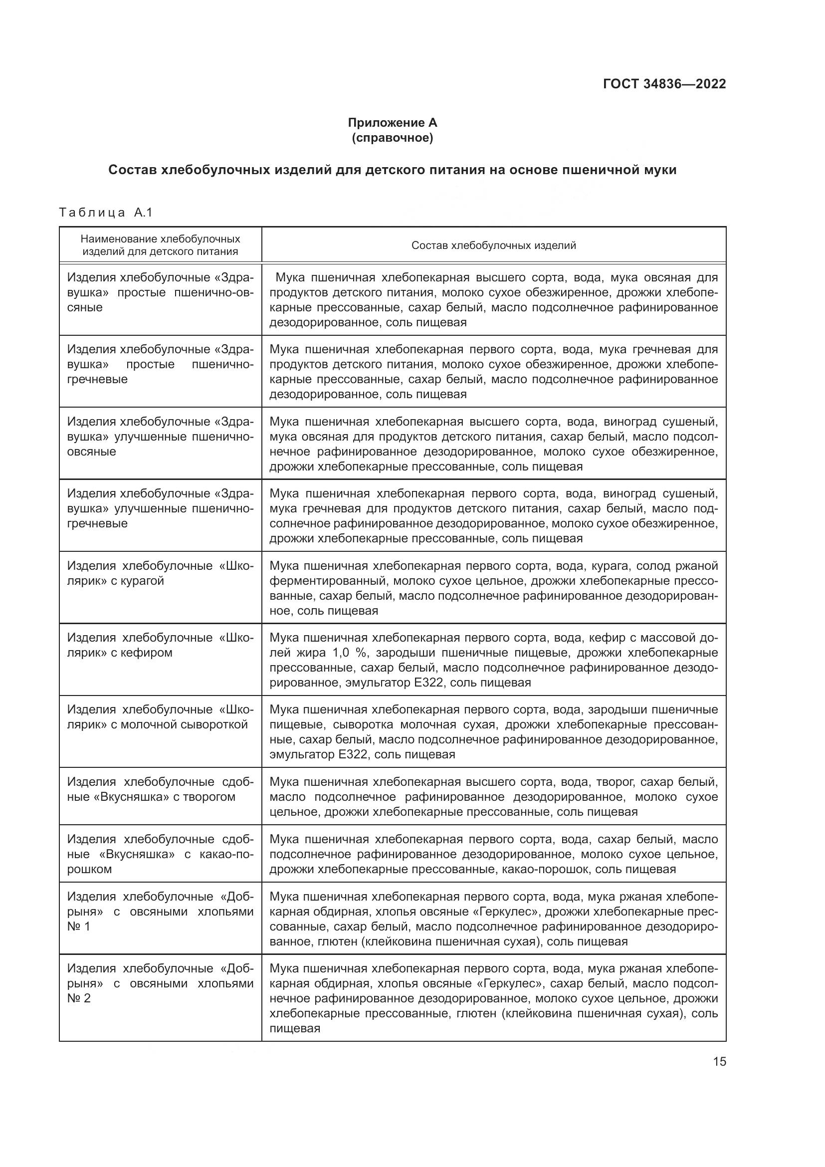 ГОСТ 34836-2022, страница 20