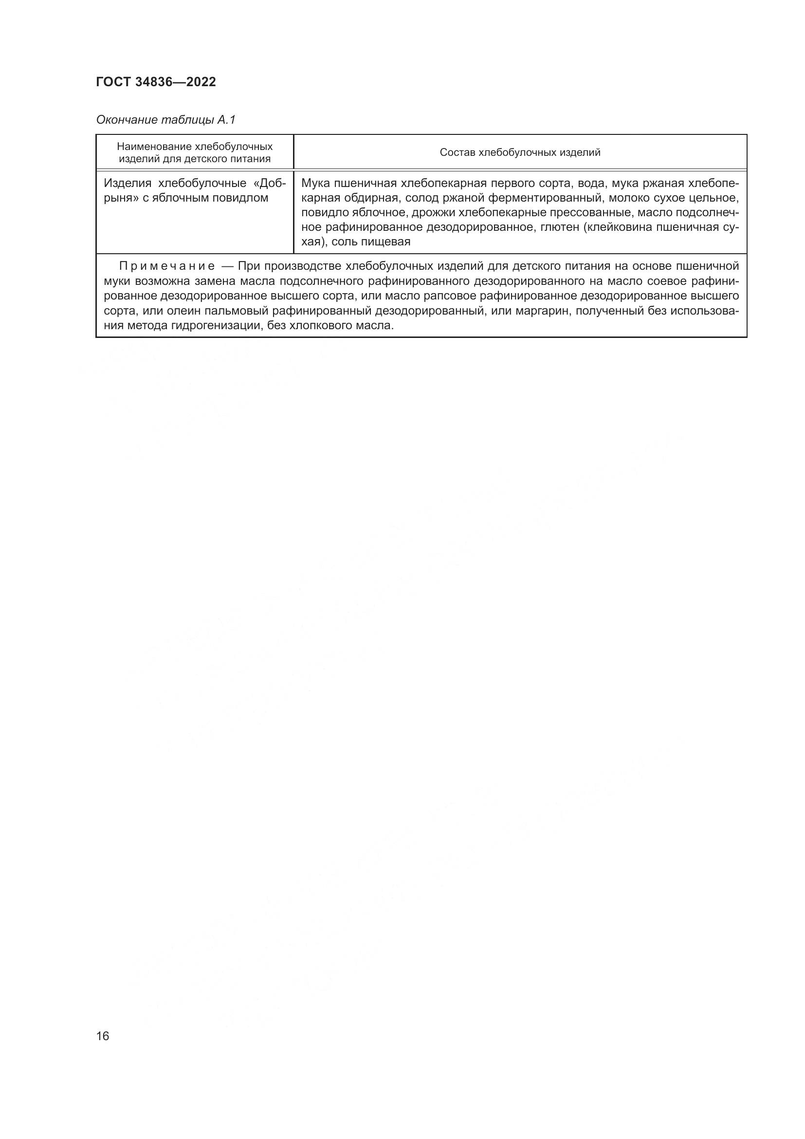 ГОСТ 34836-2022, страница 21