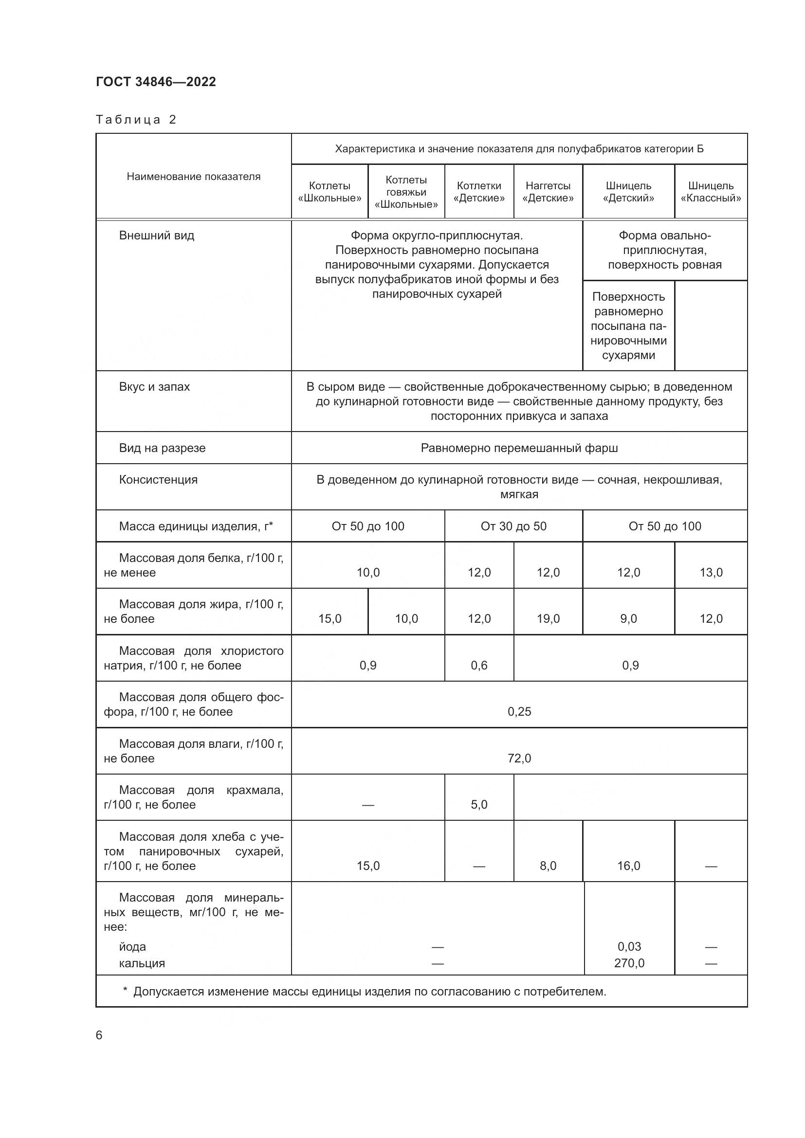 ГОСТ  34846-2022, страница 10