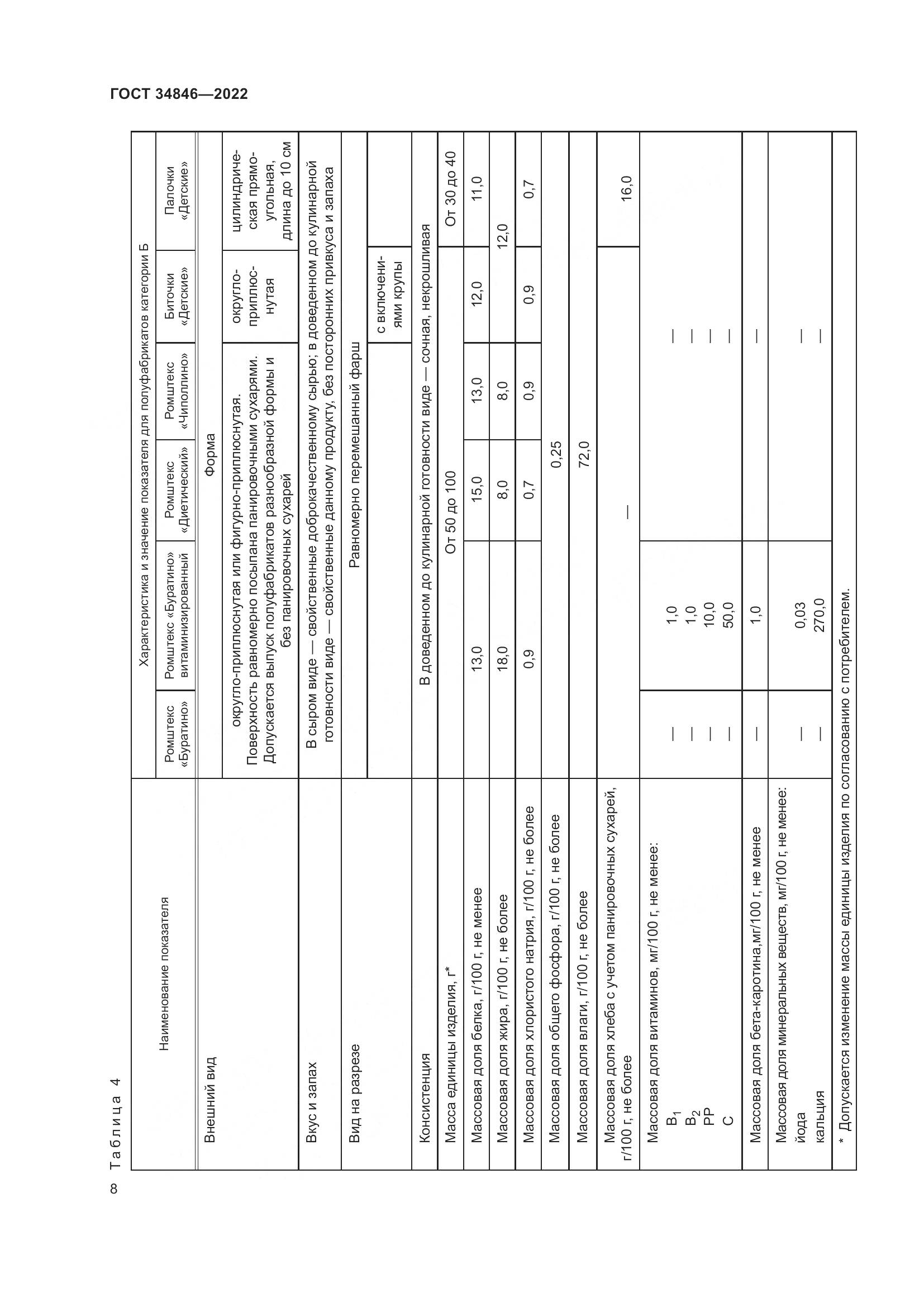 ГОСТ  34846-2022, страница 12