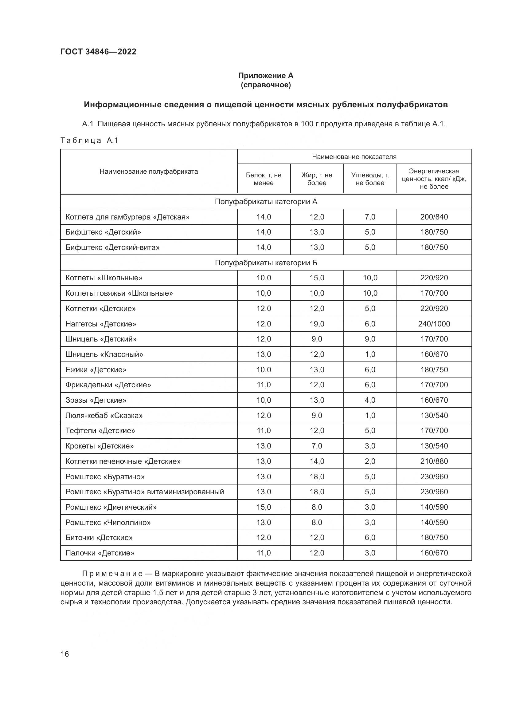 ГОСТ  34846-2022, страница 20