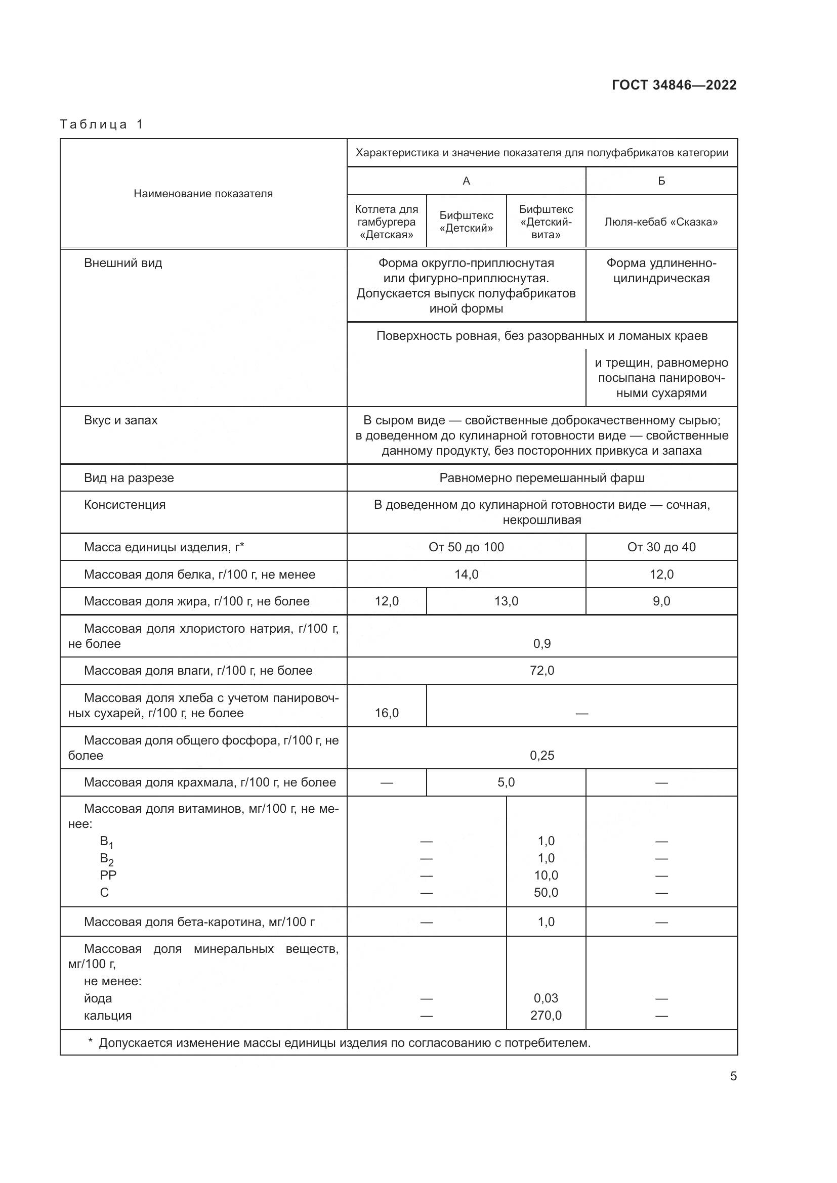 ГОСТ  34846-2022, страница 9