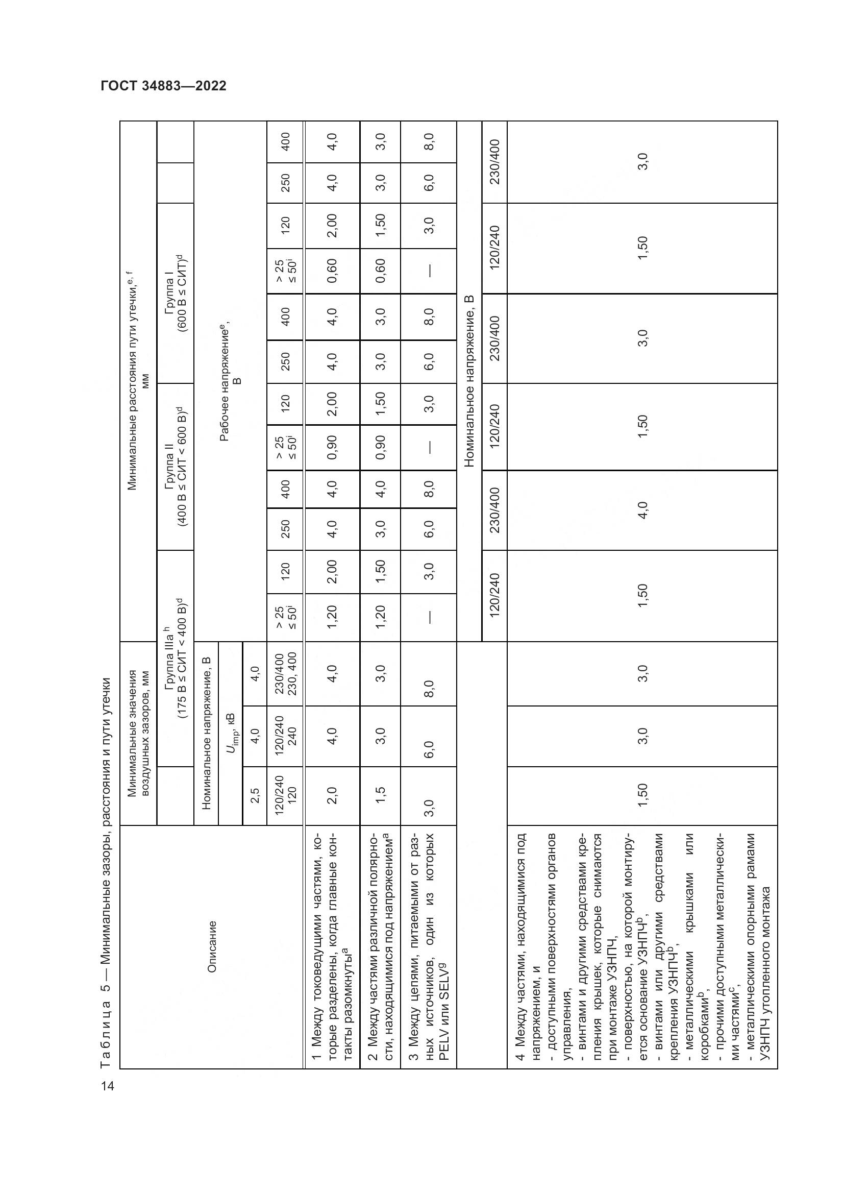 ГОСТ 34883-2022, страница 20