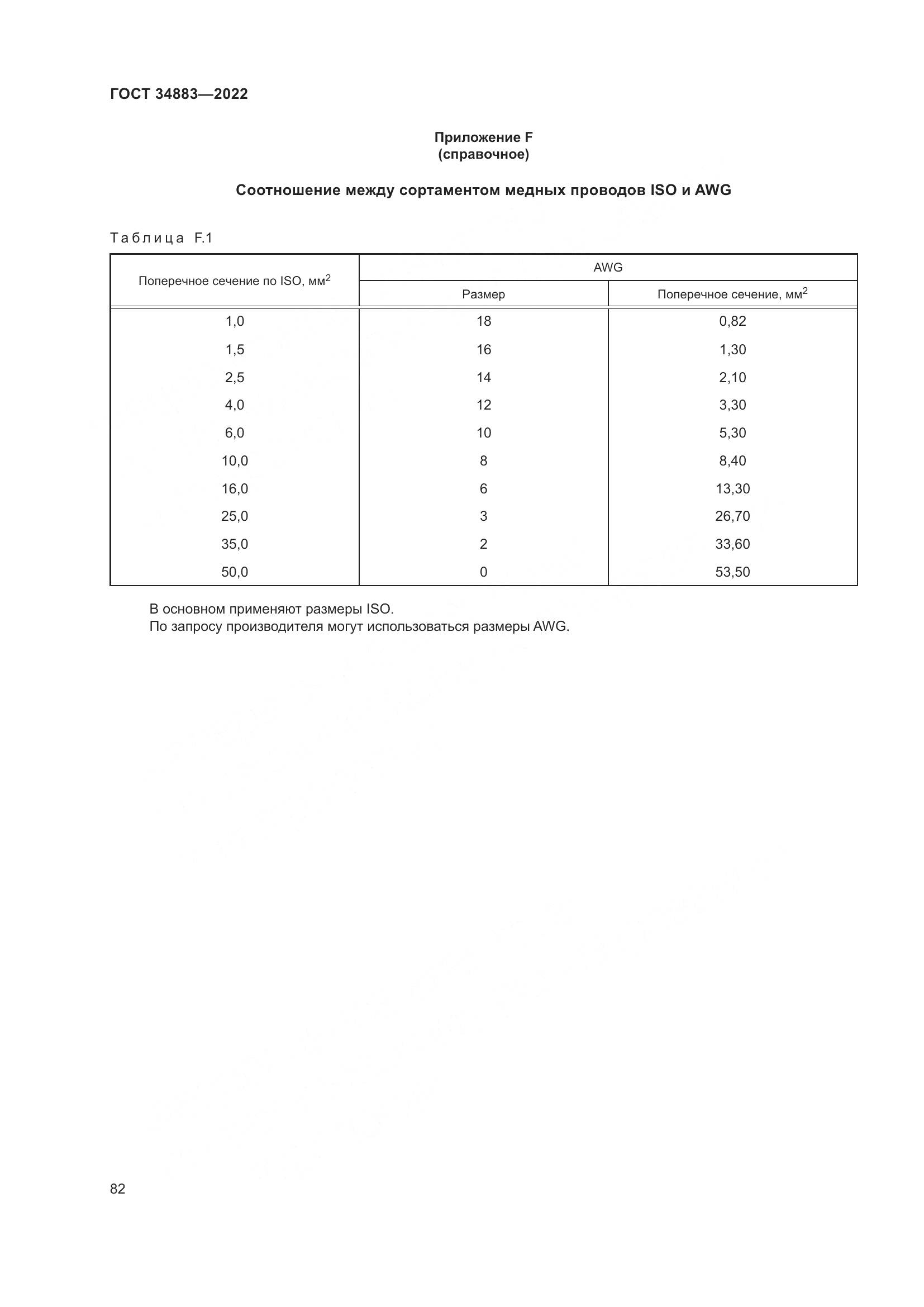 ГОСТ 34883-2022, страница 88