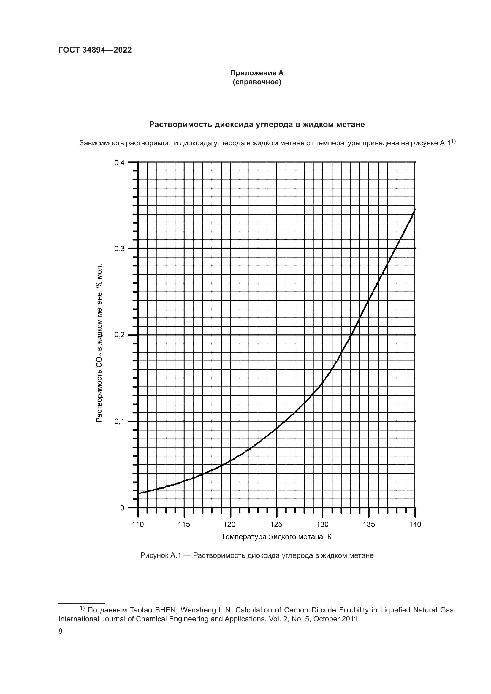 ГОСТ 34894-2022, страница 14