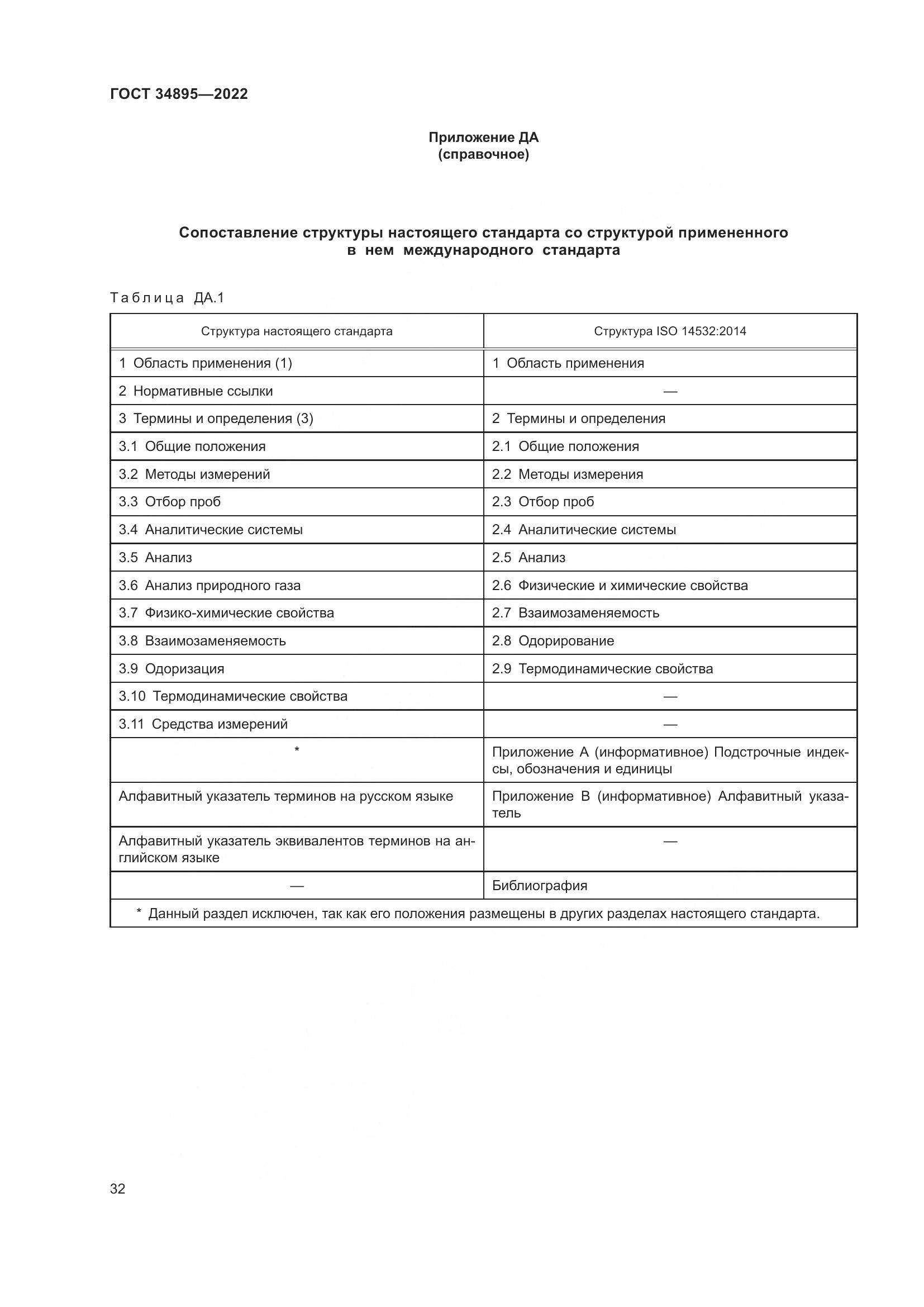 ГОСТ 34895-2022, страница 39