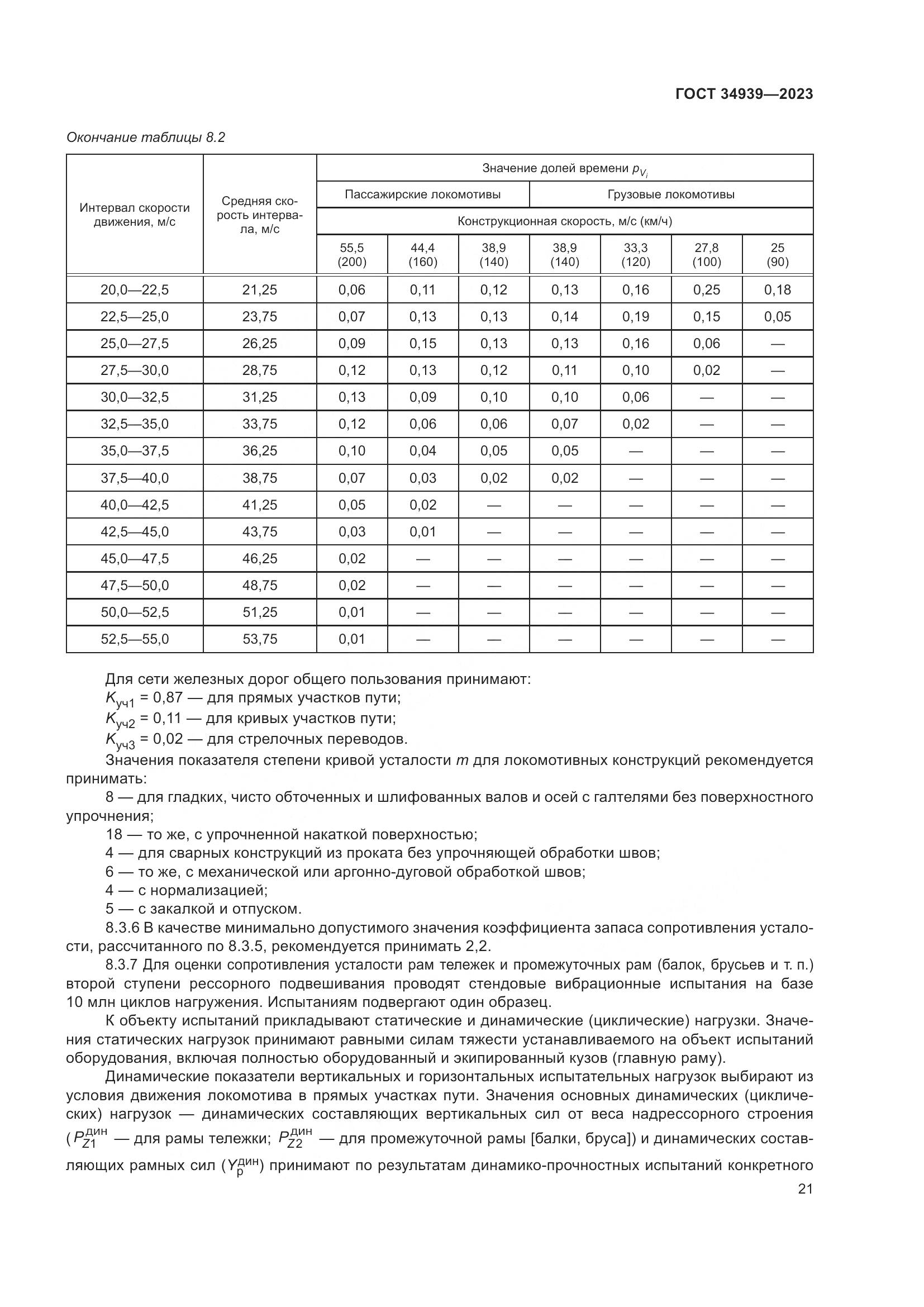 ГОСТ 34939-2023, страница 25