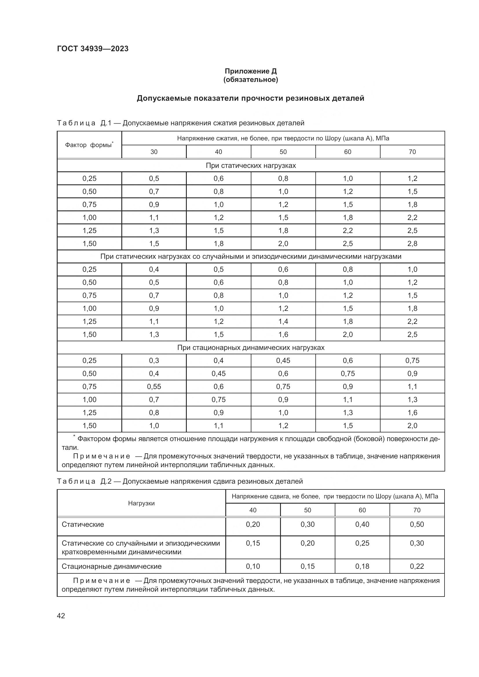 ГОСТ 34939-2023, страница 46