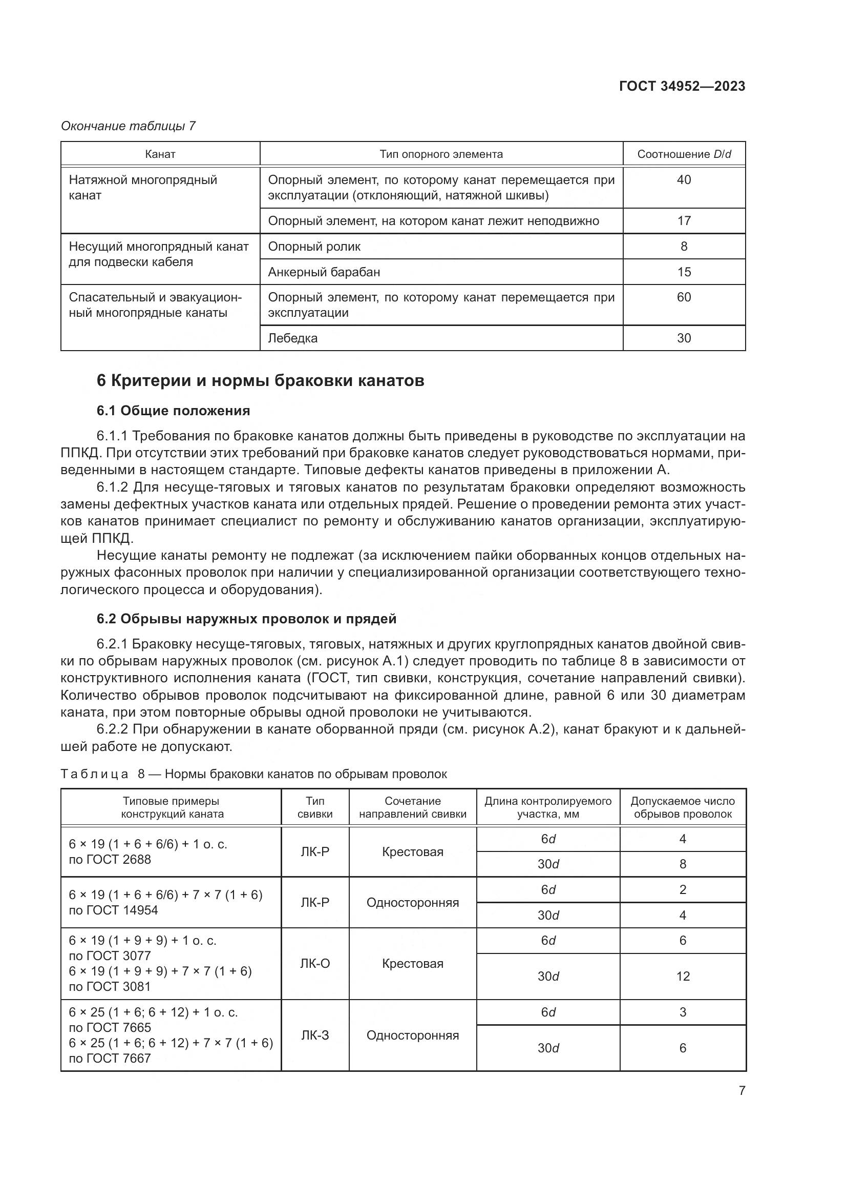 ГОСТ 34952-2023, страница 11