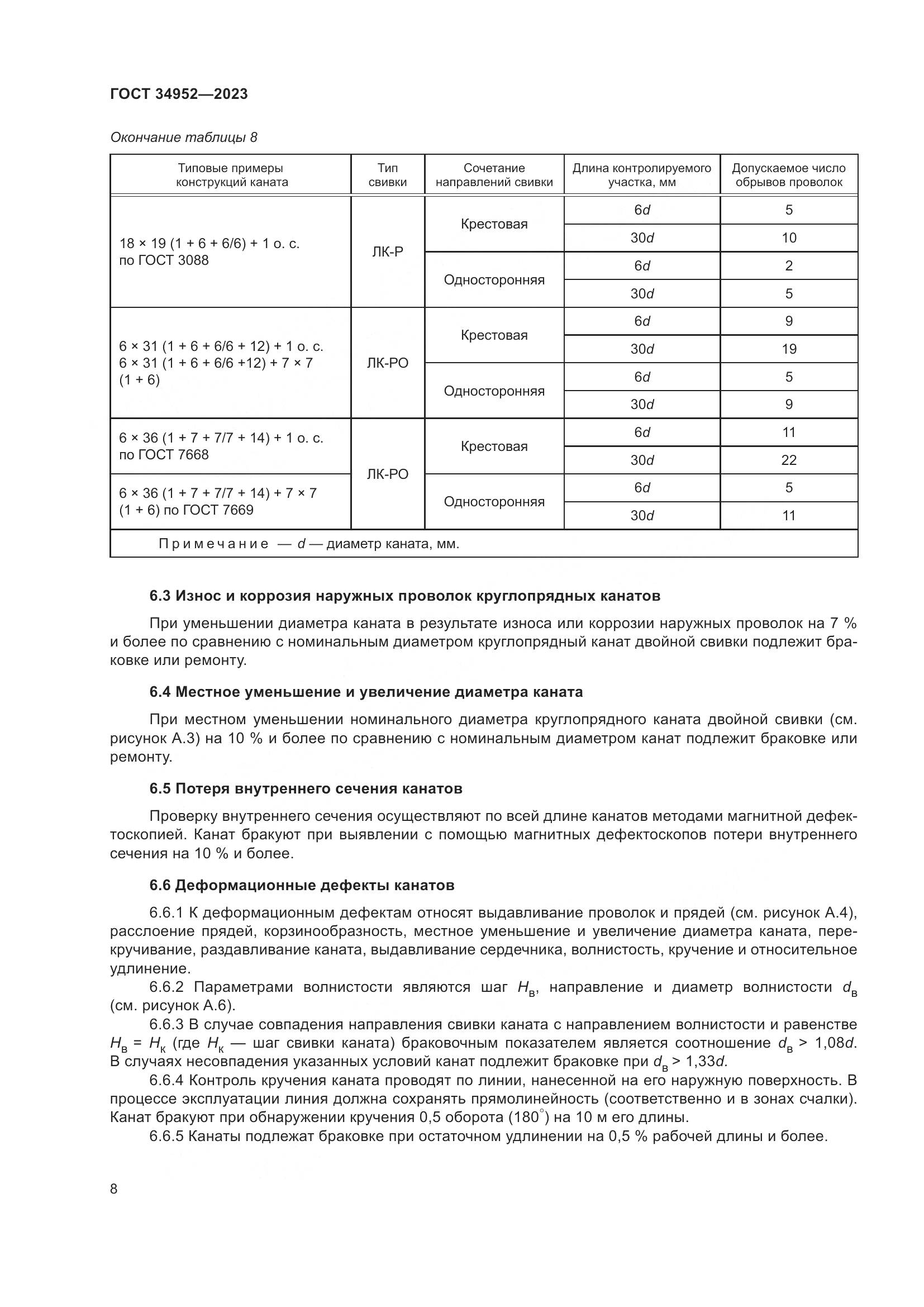 ГОСТ 34952-2023, страница 12