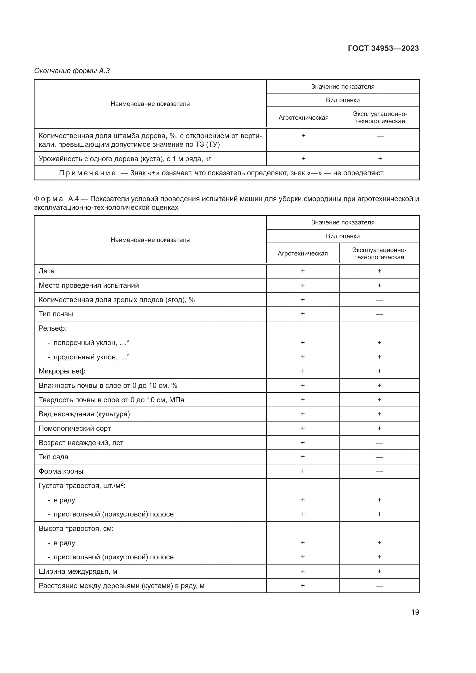 ГОСТ 34953-2023, страница 23