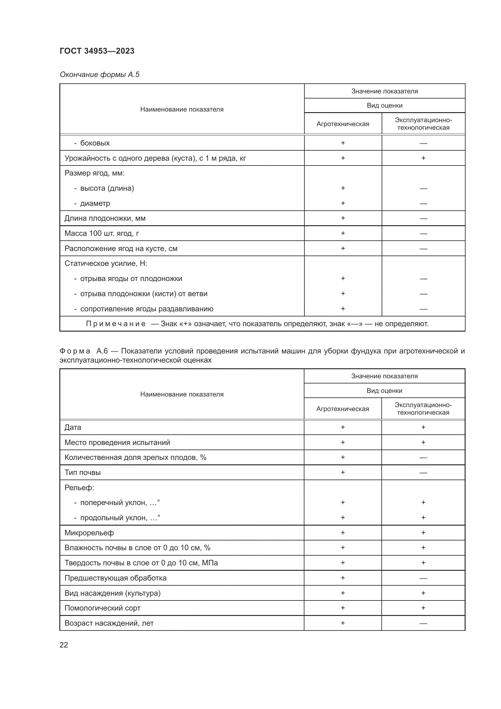 ГОСТ 34953-2023, страница 26