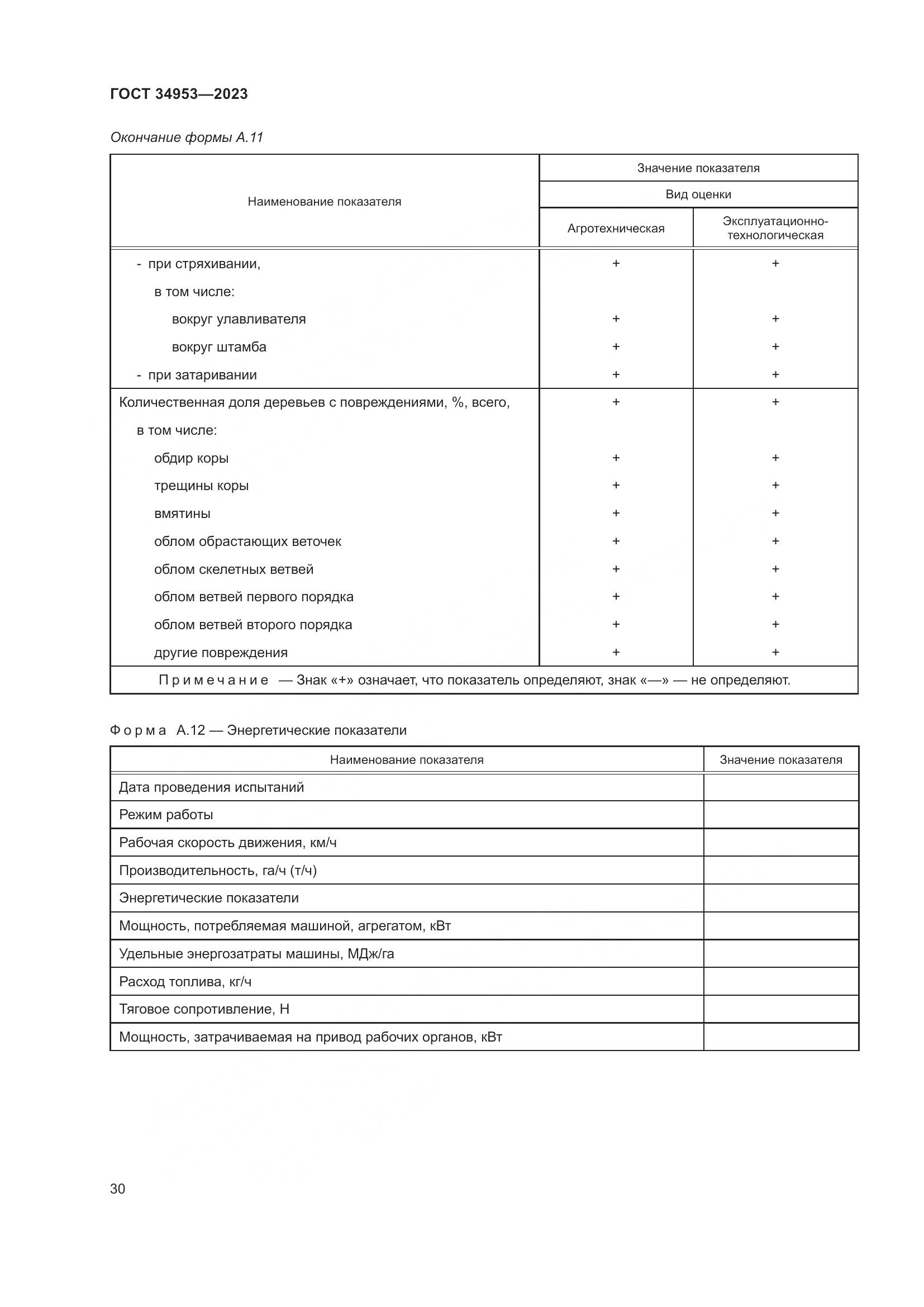 ГОСТ 34953-2023, страница 34
