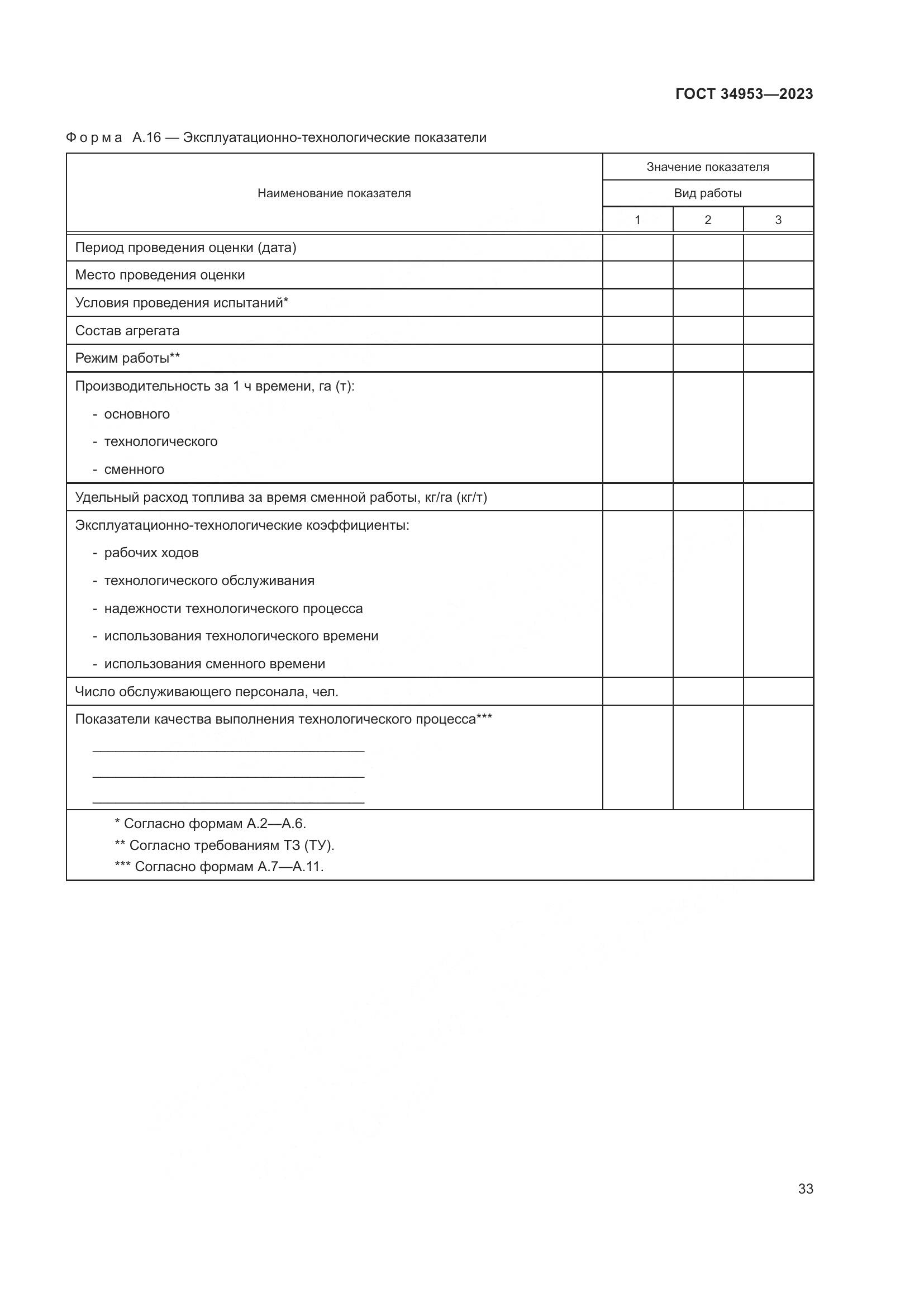 ГОСТ 34953-2023, страница 37