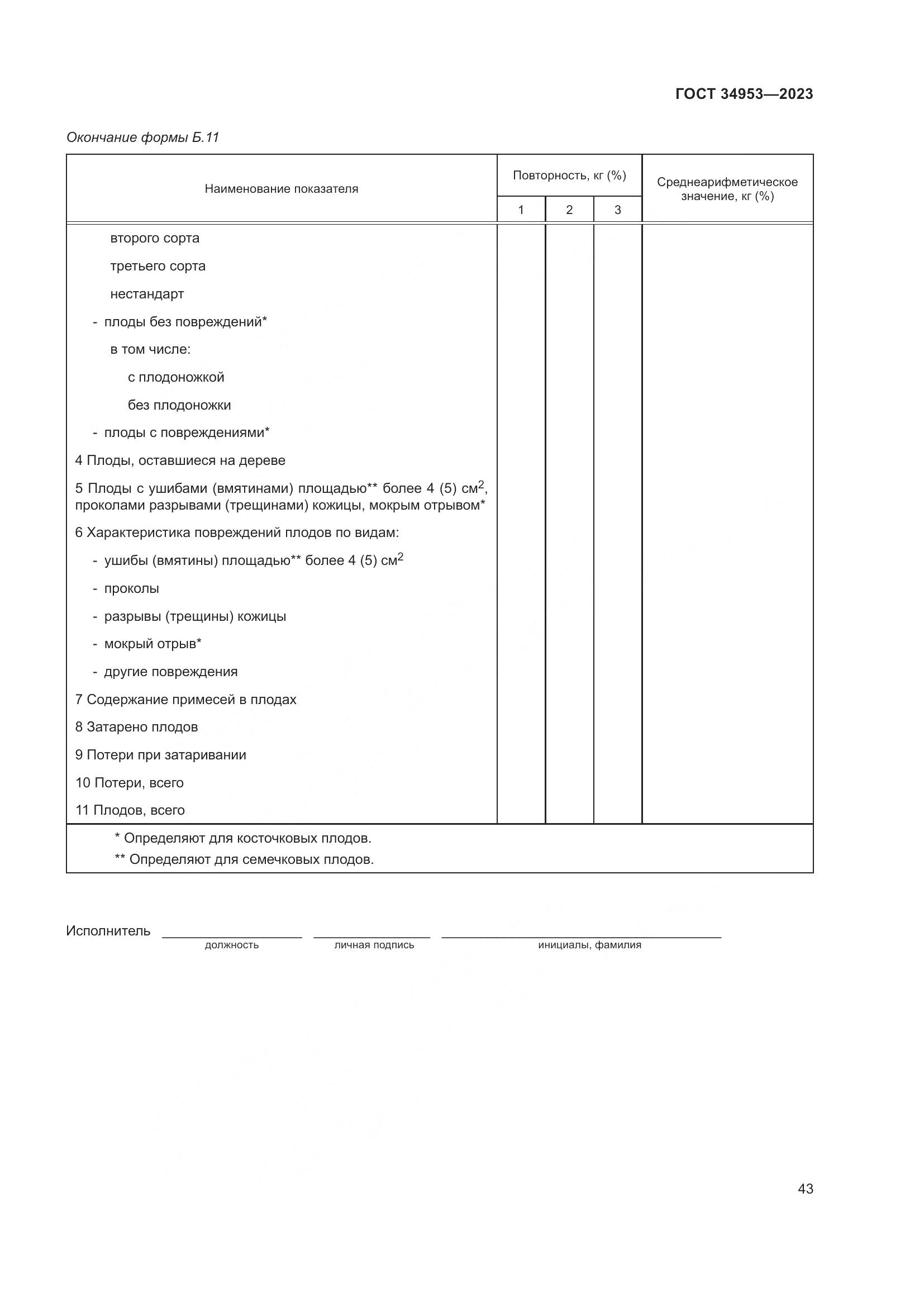 ГОСТ 34953-2023, страница 47