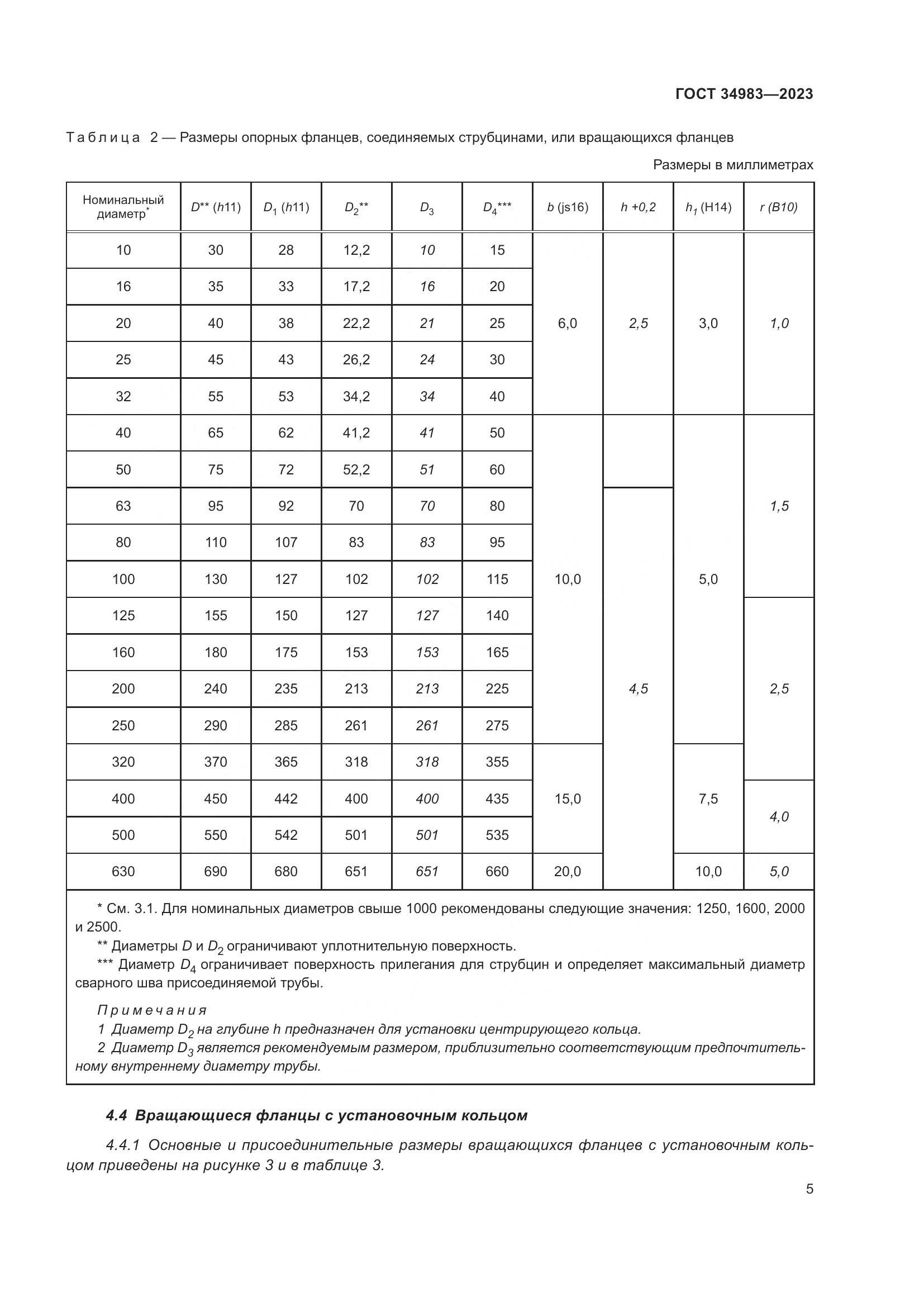 ГОСТ 34983-2023, страница 10