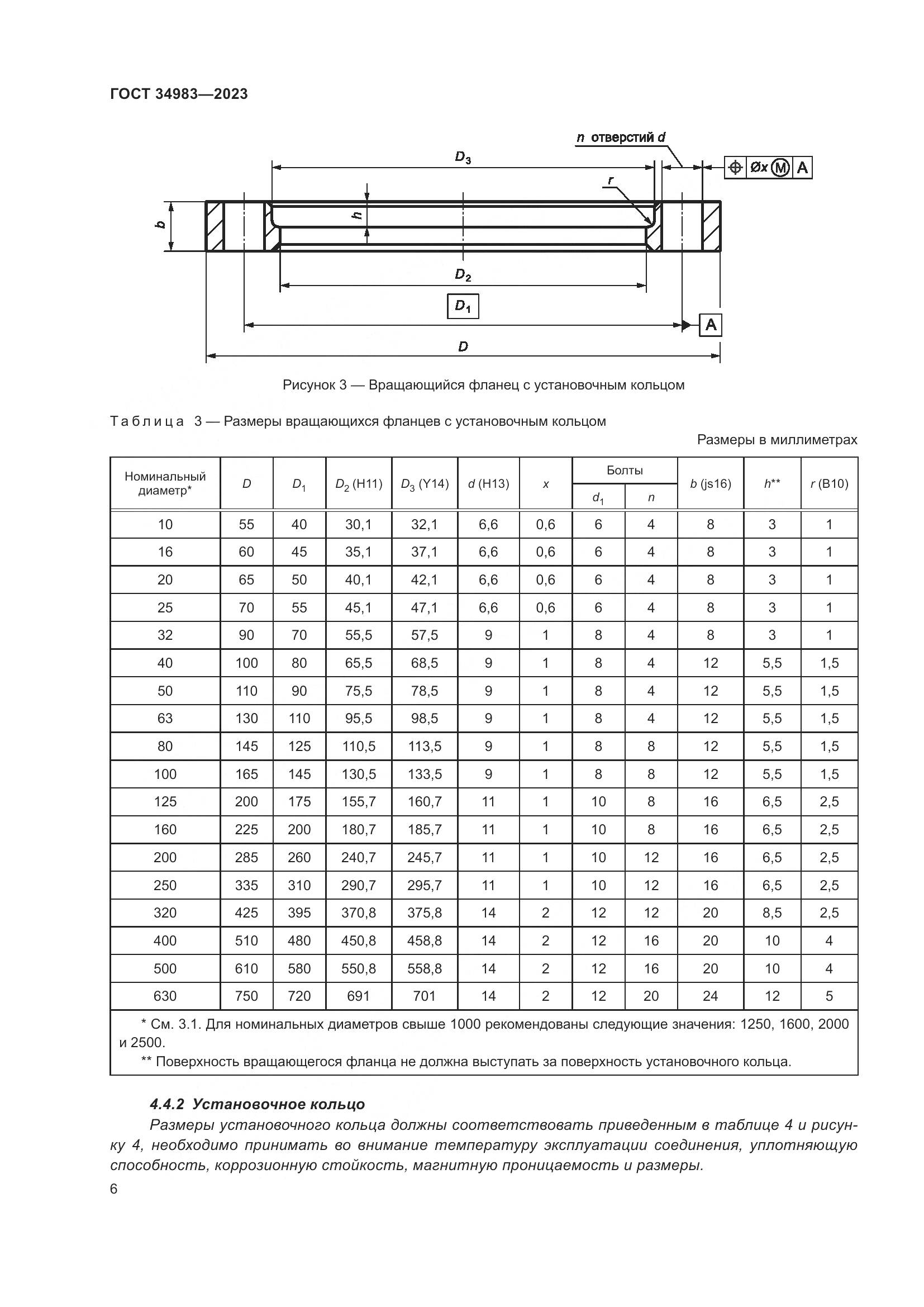 ГОСТ 34983-2023, страница 11