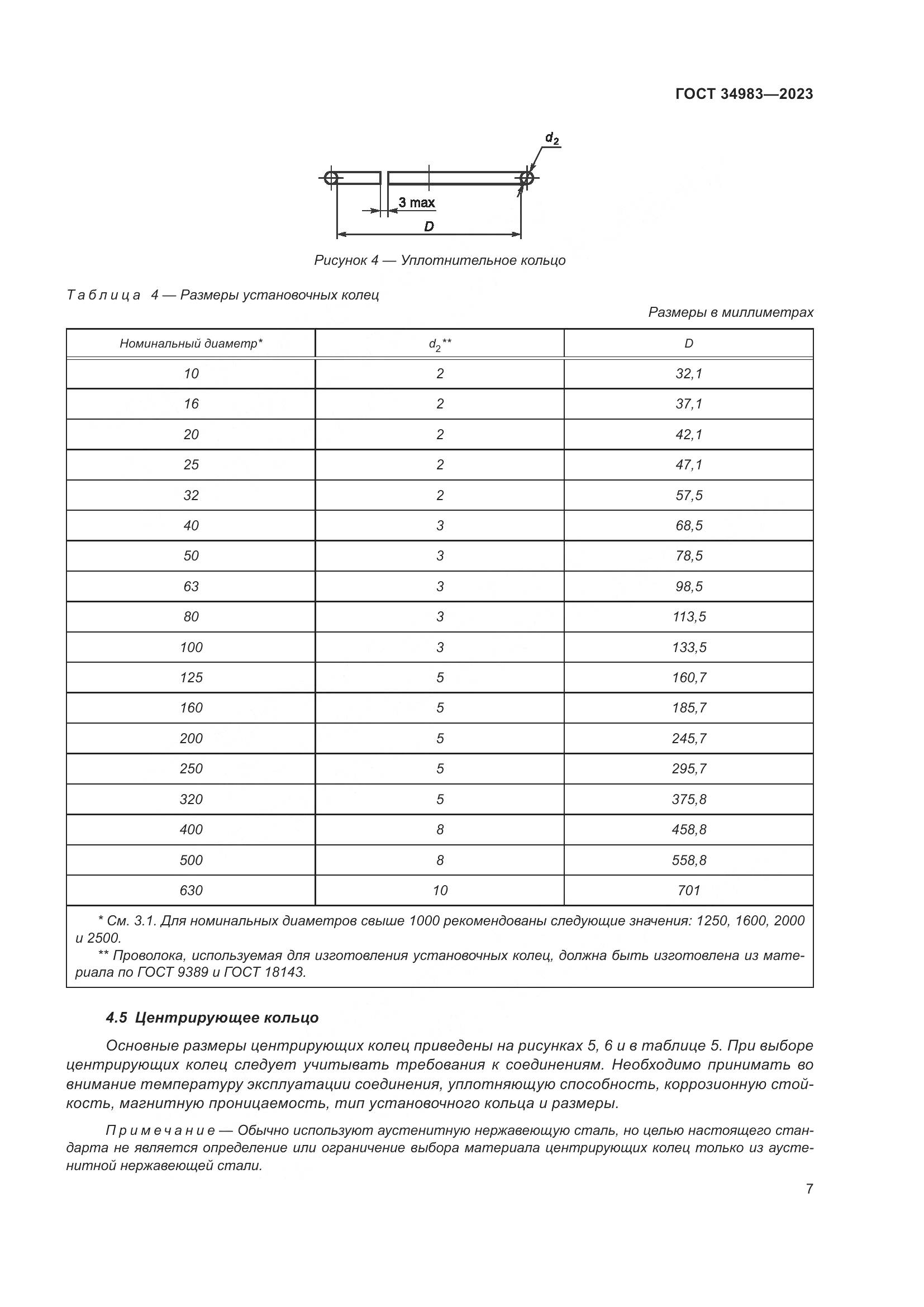 ГОСТ 34983-2023, страница 12