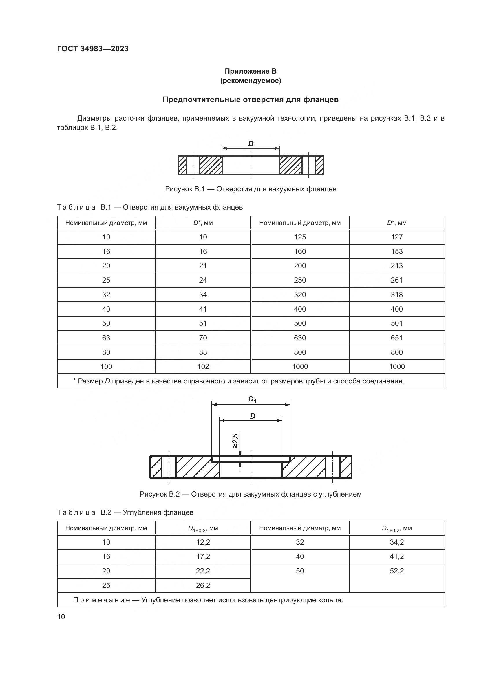 ГОСТ 34983-2023, страница 15