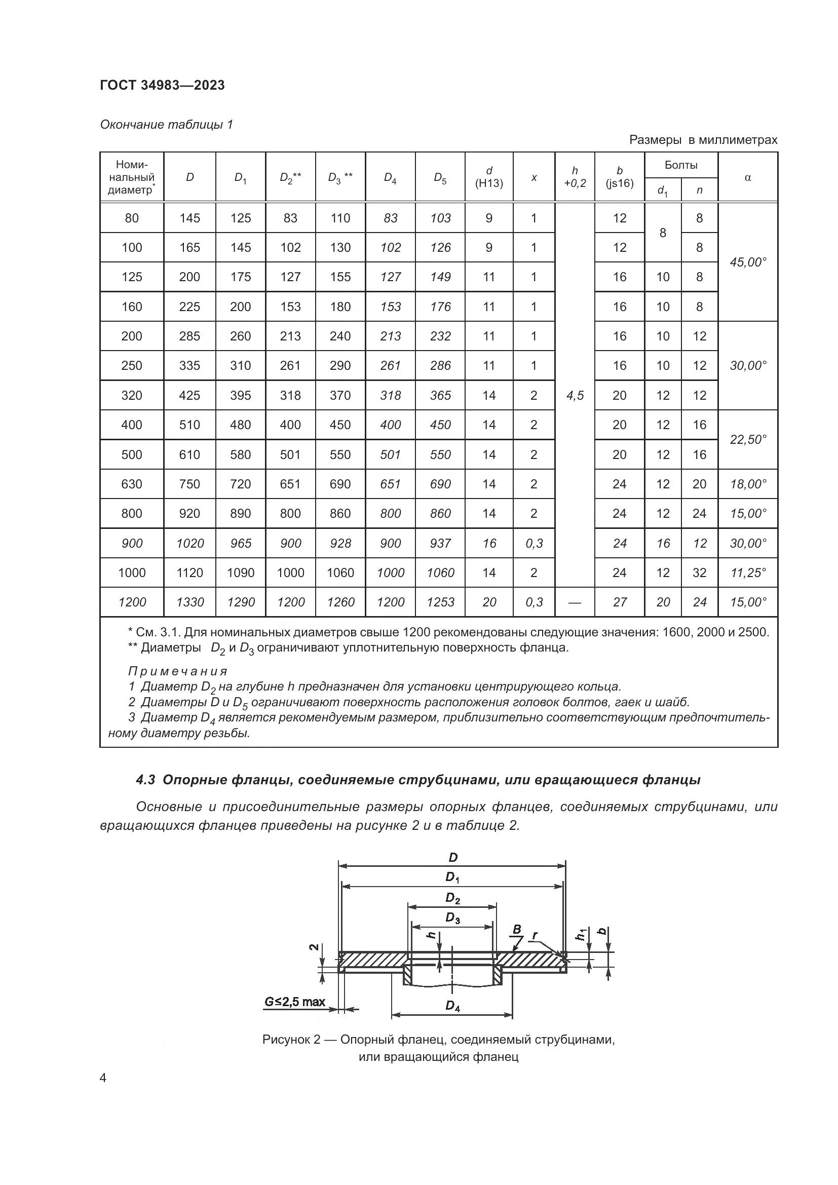 ГОСТ 34983-2023, страница 9