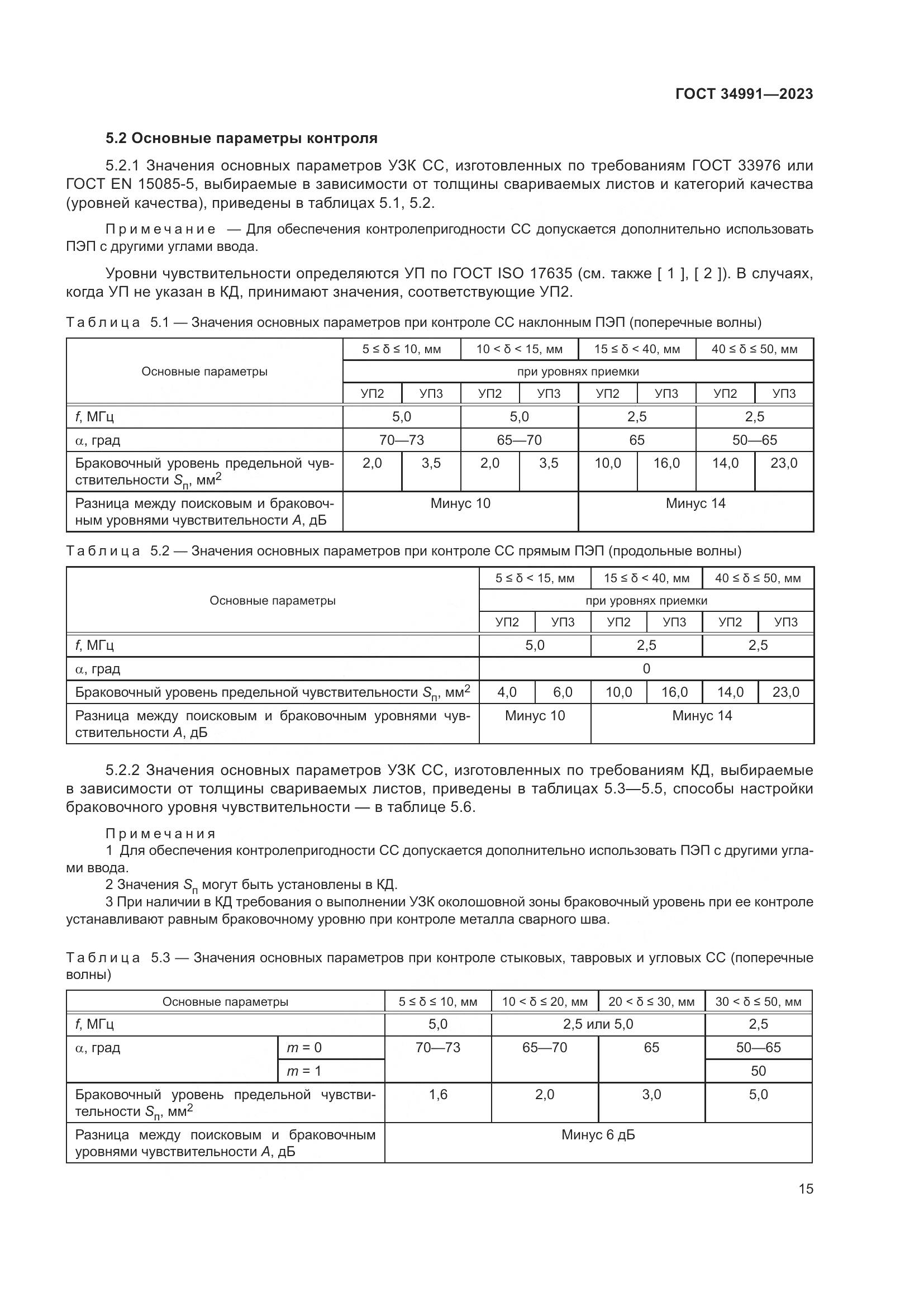 ГОСТ 34991-2023, страница 21