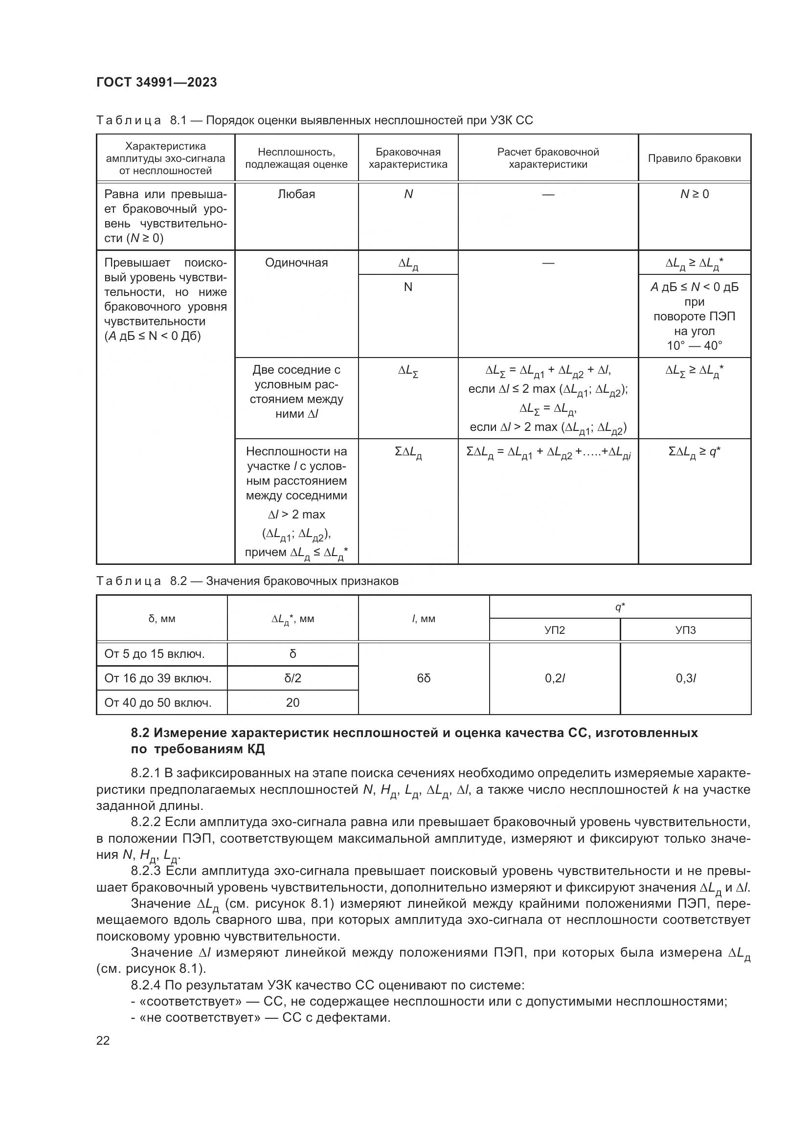ГОСТ 34991-2023, страница 28