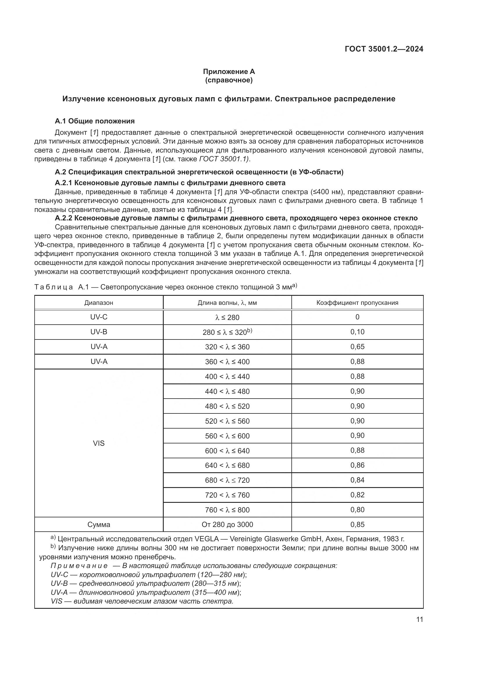ГОСТ 35001.2-2024, страница 17