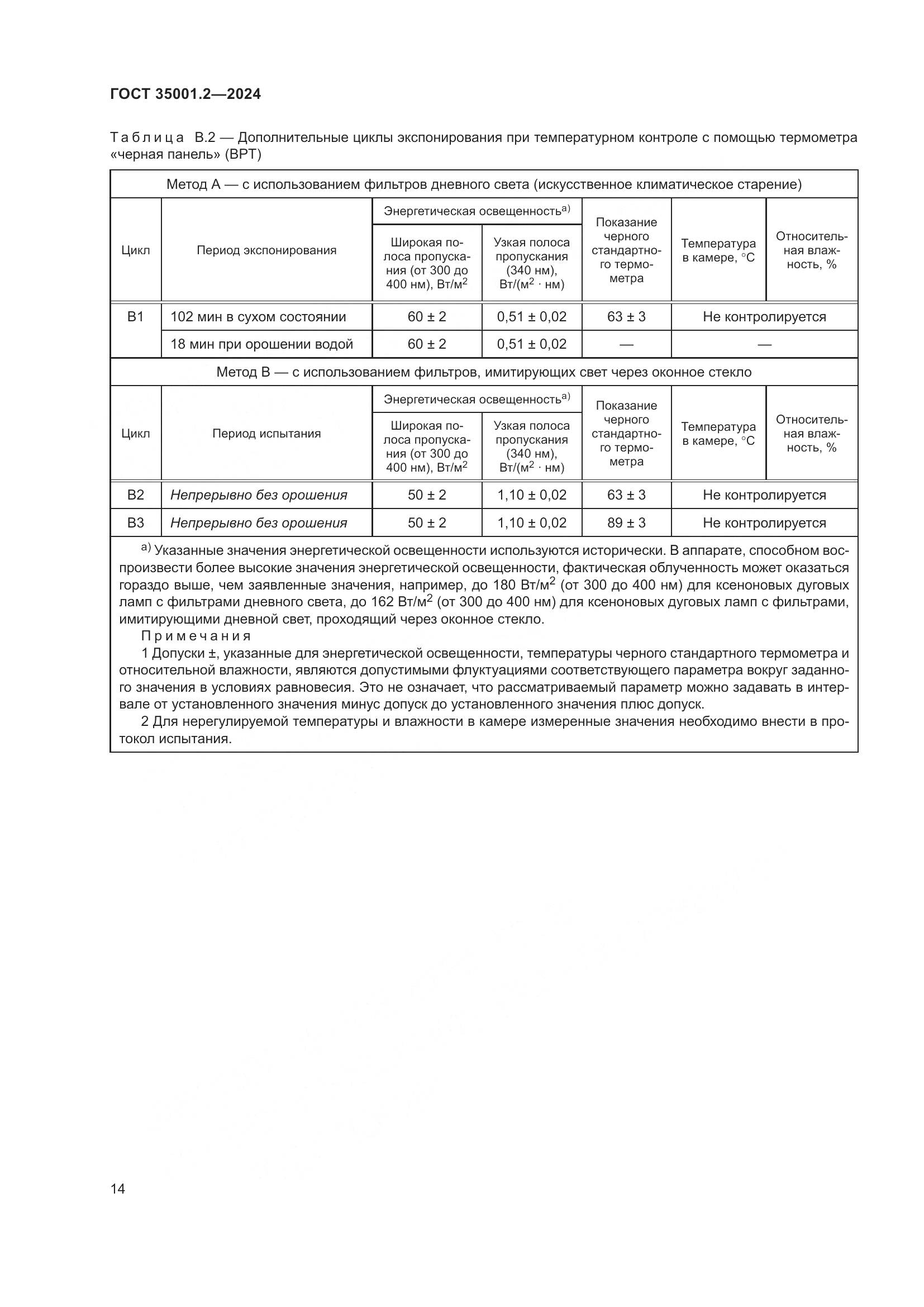 ГОСТ 35001.2-2024, страница 20
