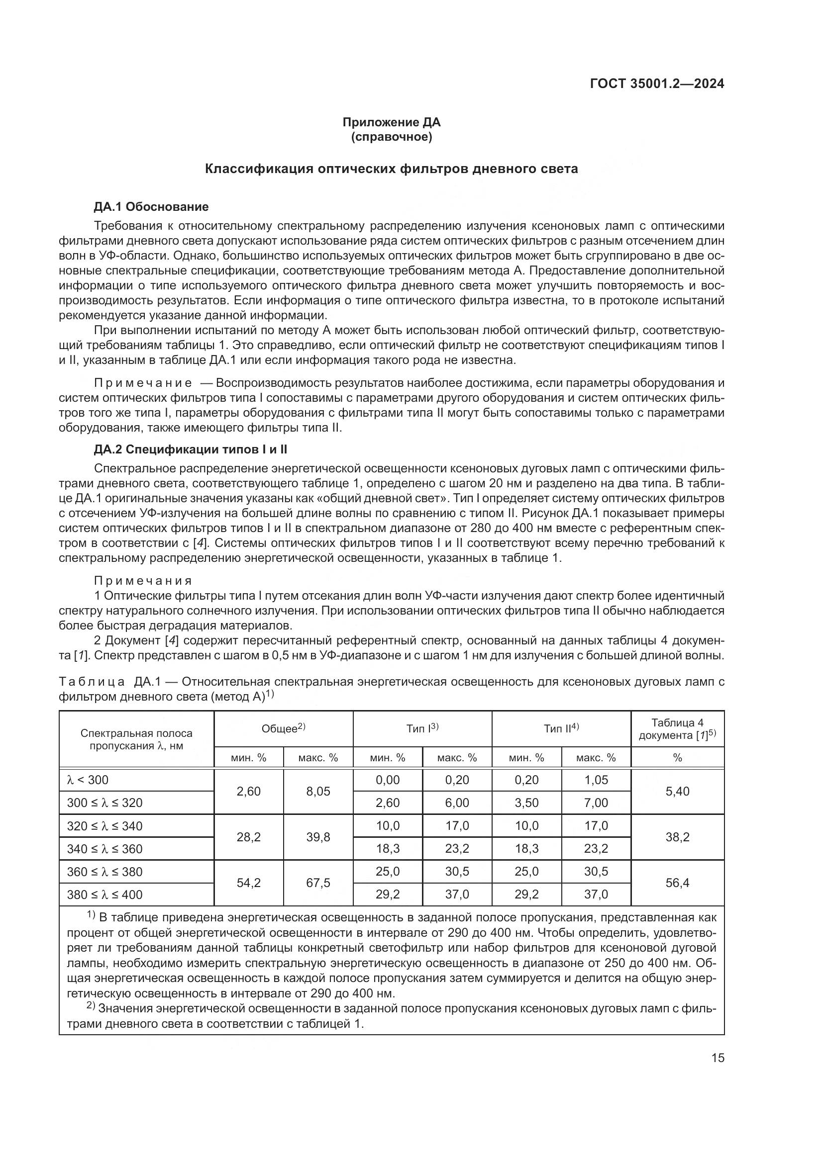 ГОСТ 35001.2-2024, страница 21